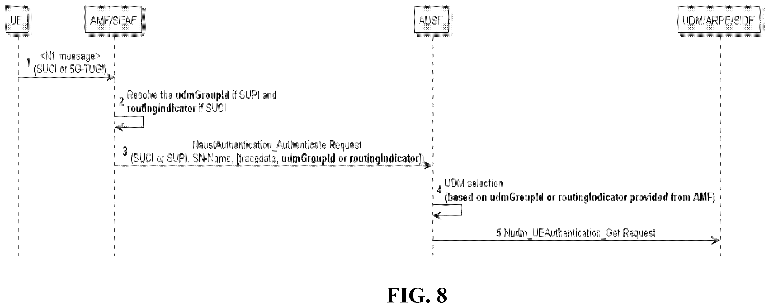 Patent US12375912 Figure 5 – Method and apparatus for service discovery