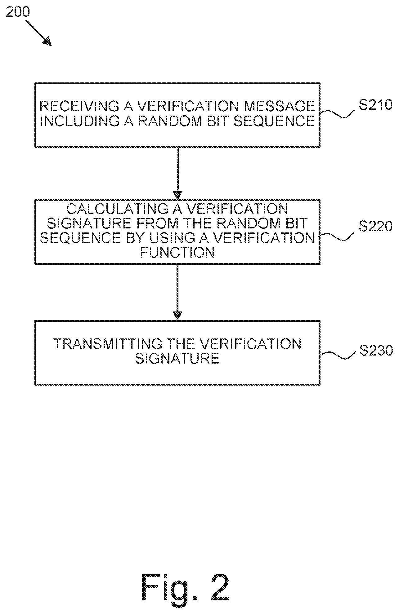 Patent US12375914 Figure 2 – Wireless device and network node for verification of a device category as well as corresponding methods in a wireless communication system