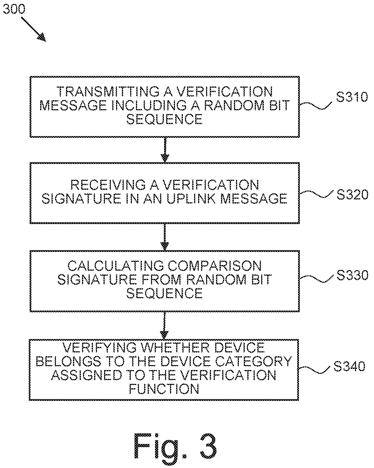 Patent US12375914 Figure 3 – Wireless device and network node for verification of a device category as well as corresponding methods in a wireless communication system