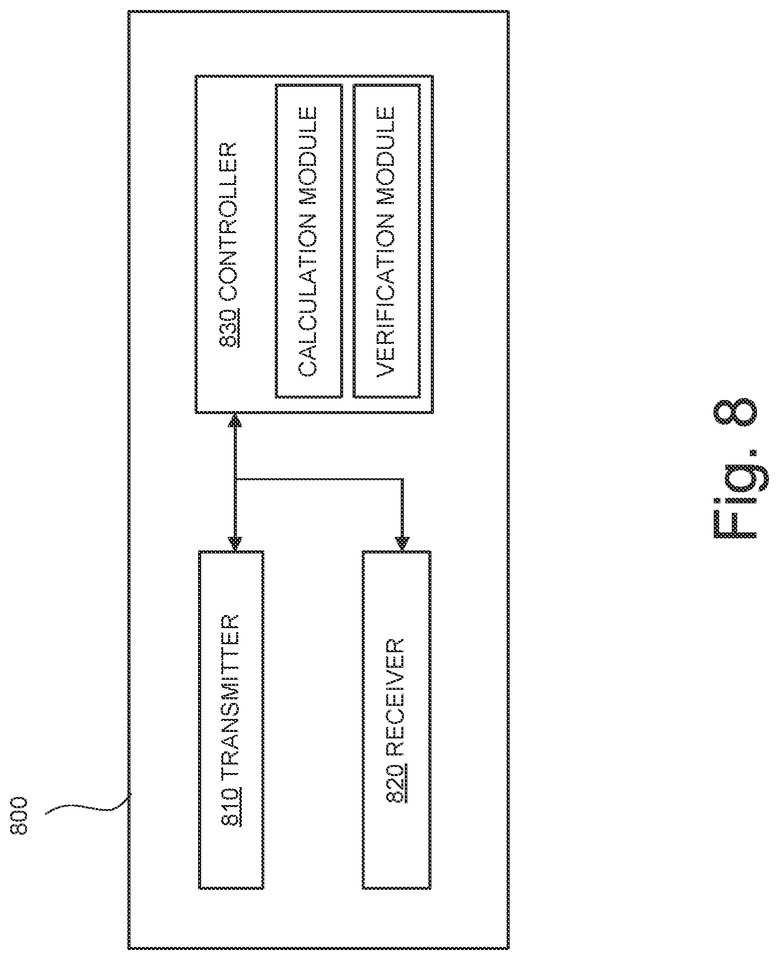 Patent US12375914 Figure 8 – Wireless device and network node for verification of a device category as well as corresponding methods in a wireless communication system