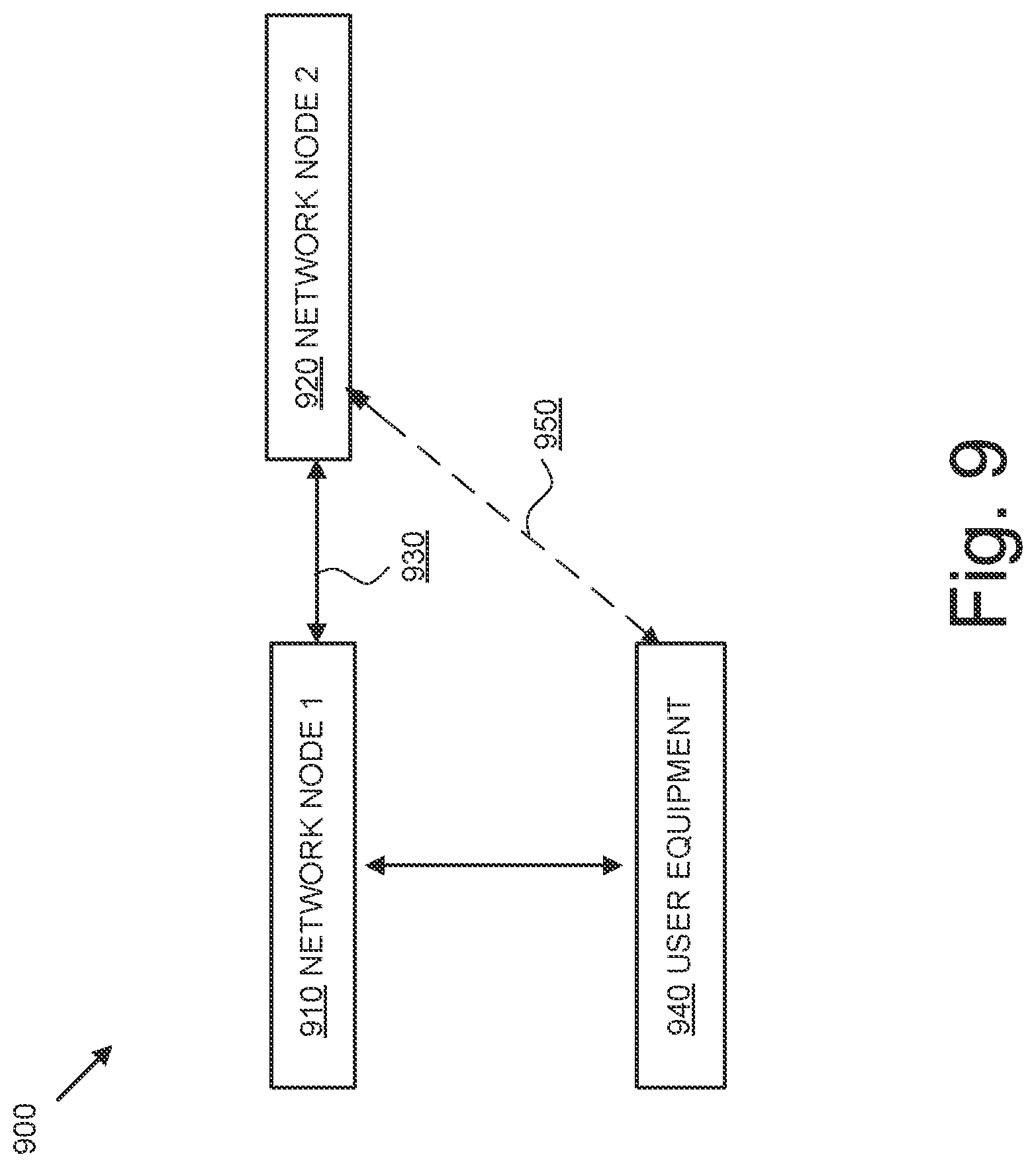 Patent US12375914 Figure 9 – Wireless device and network node for verification of a device category as well as corresponding methods in a wireless communication system