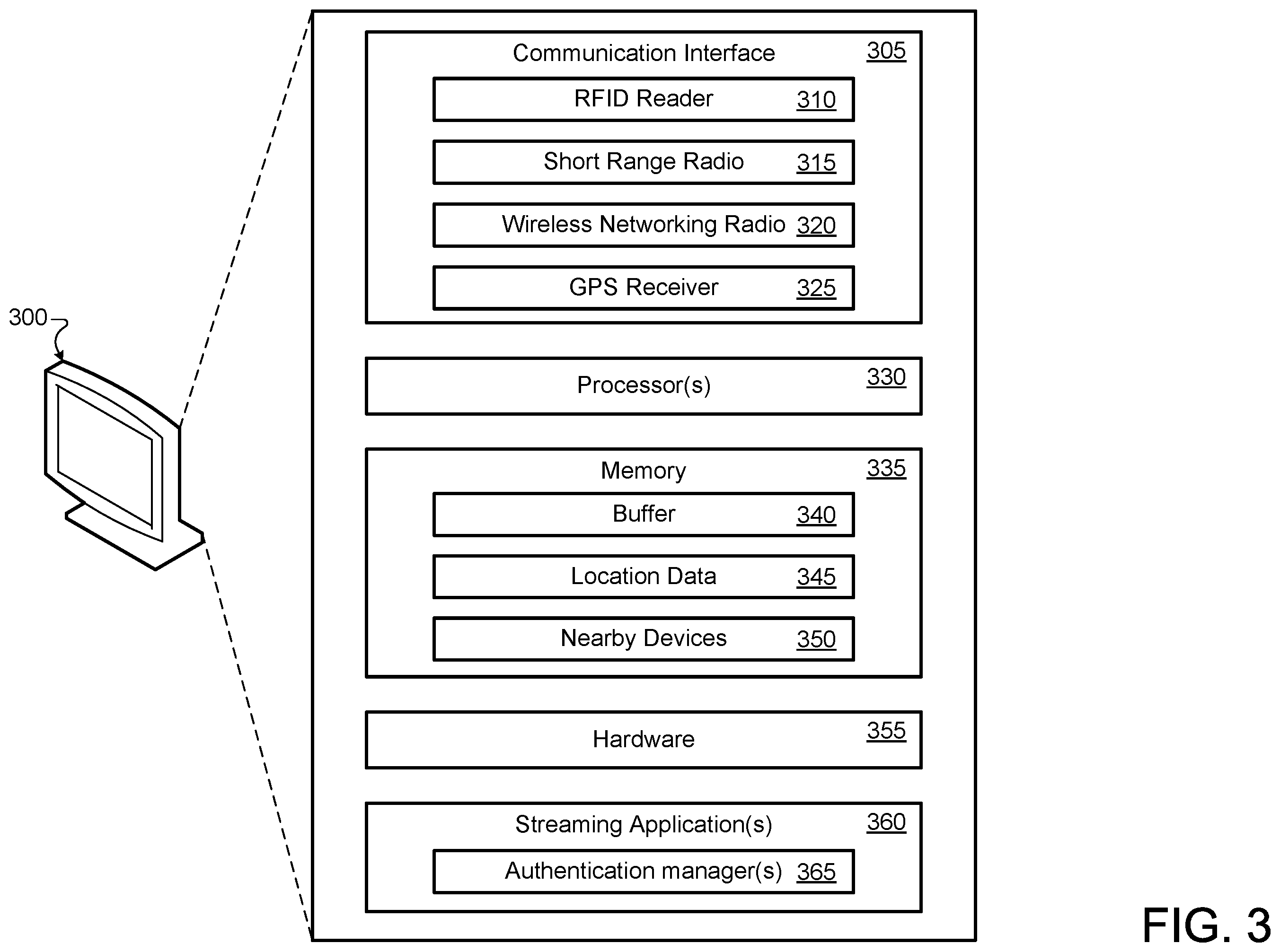 Patent US12375916 Figure 3 – User authentication