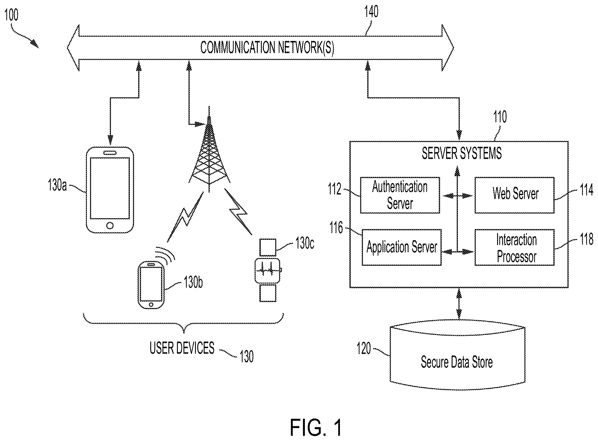 Patent US12375918 Figure 1 – Geolocation-based notifications using relationships in separate systems