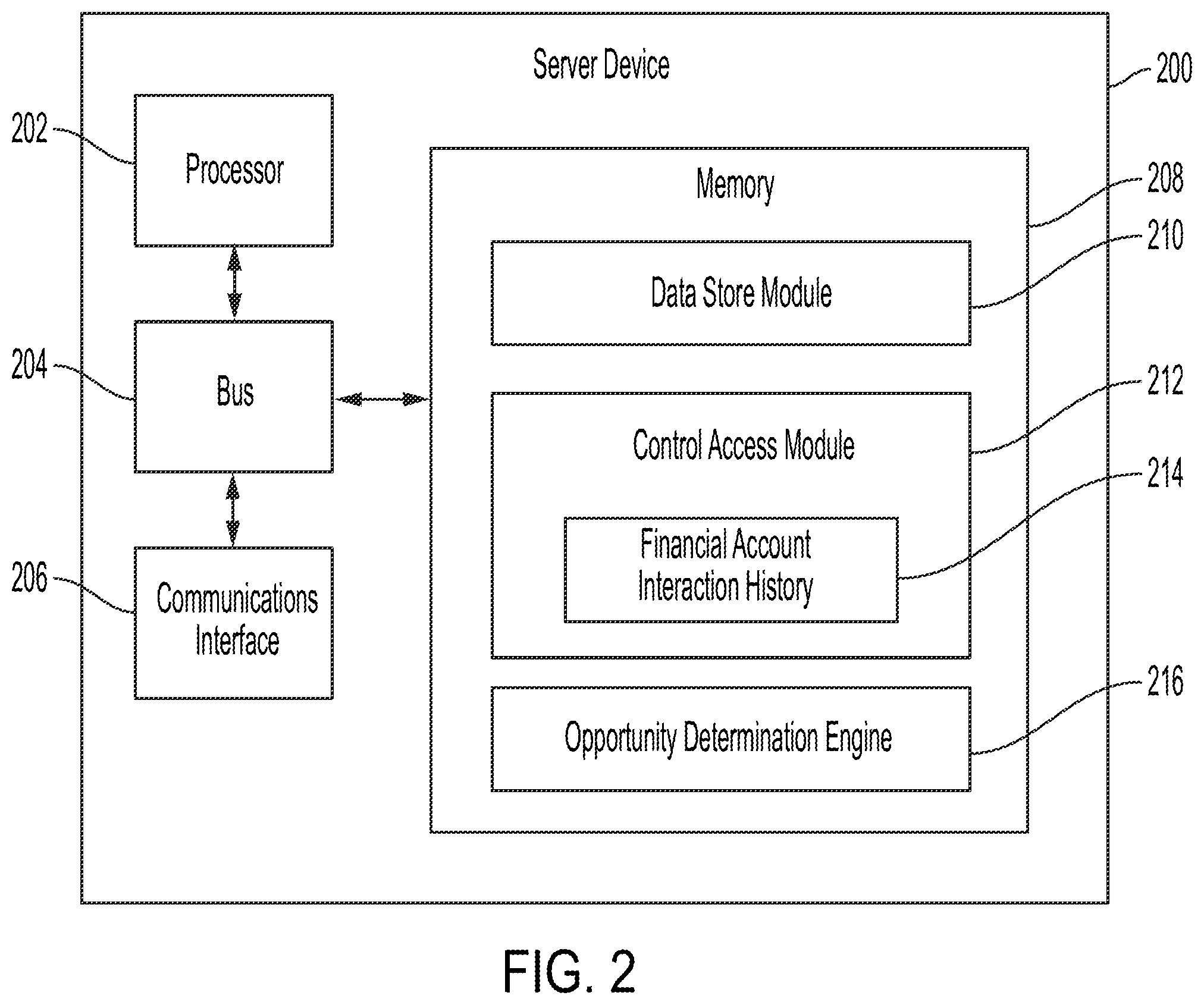 Patent US12375918 Figure 2 – Geolocation-based notifications using relationships in separate systems