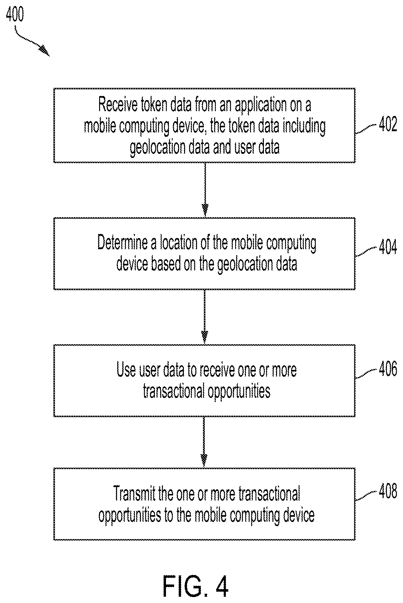 Patent US12375918 Figure 4 – Geolocation-based notifications using relationships in separate systems