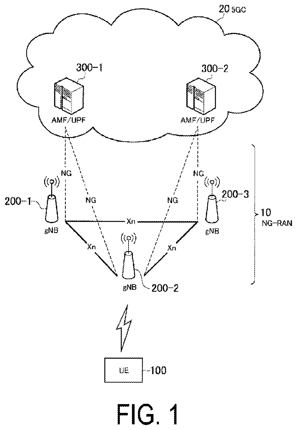 Patent US12375919 Figure 1 – Communication control method for communicating with public and non-public cellular networks
