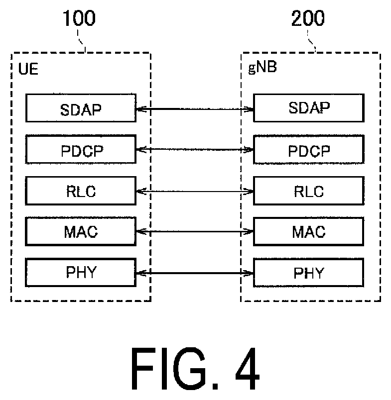 Patent US12375919 Figure 4 – Communication control method for communicating with public and non-public cellular networks