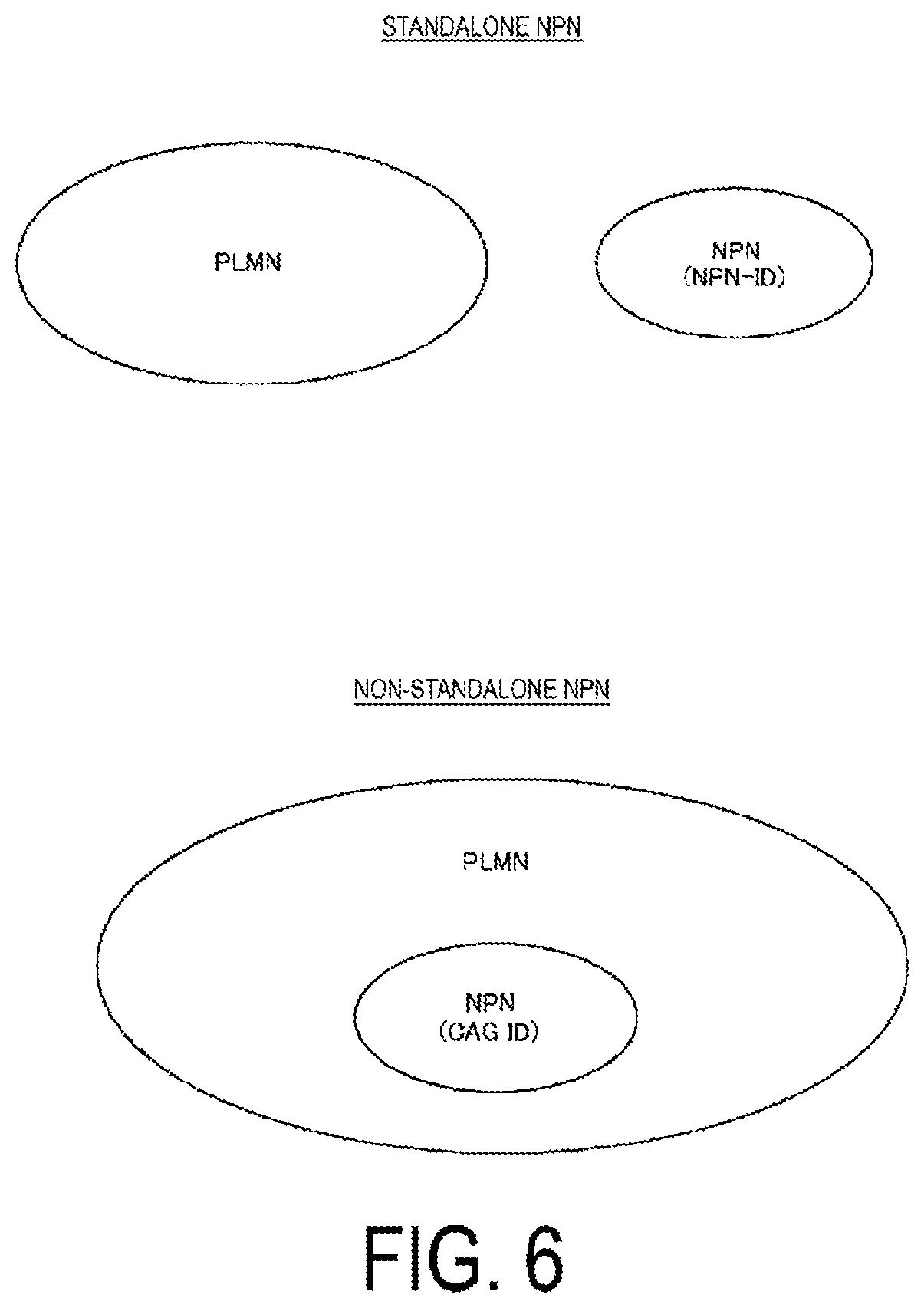 Patent US12375919 Figure 6 – Communication control method for communicating with public and non-public cellular networks