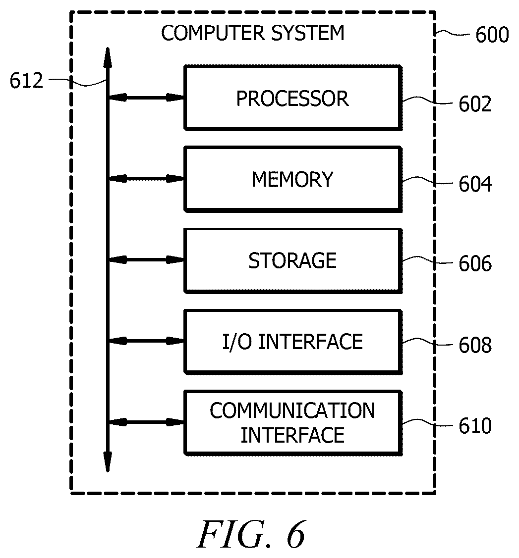 Patent US12375920 Figure 6 – Systems and methods for distributing SD-WAN policies