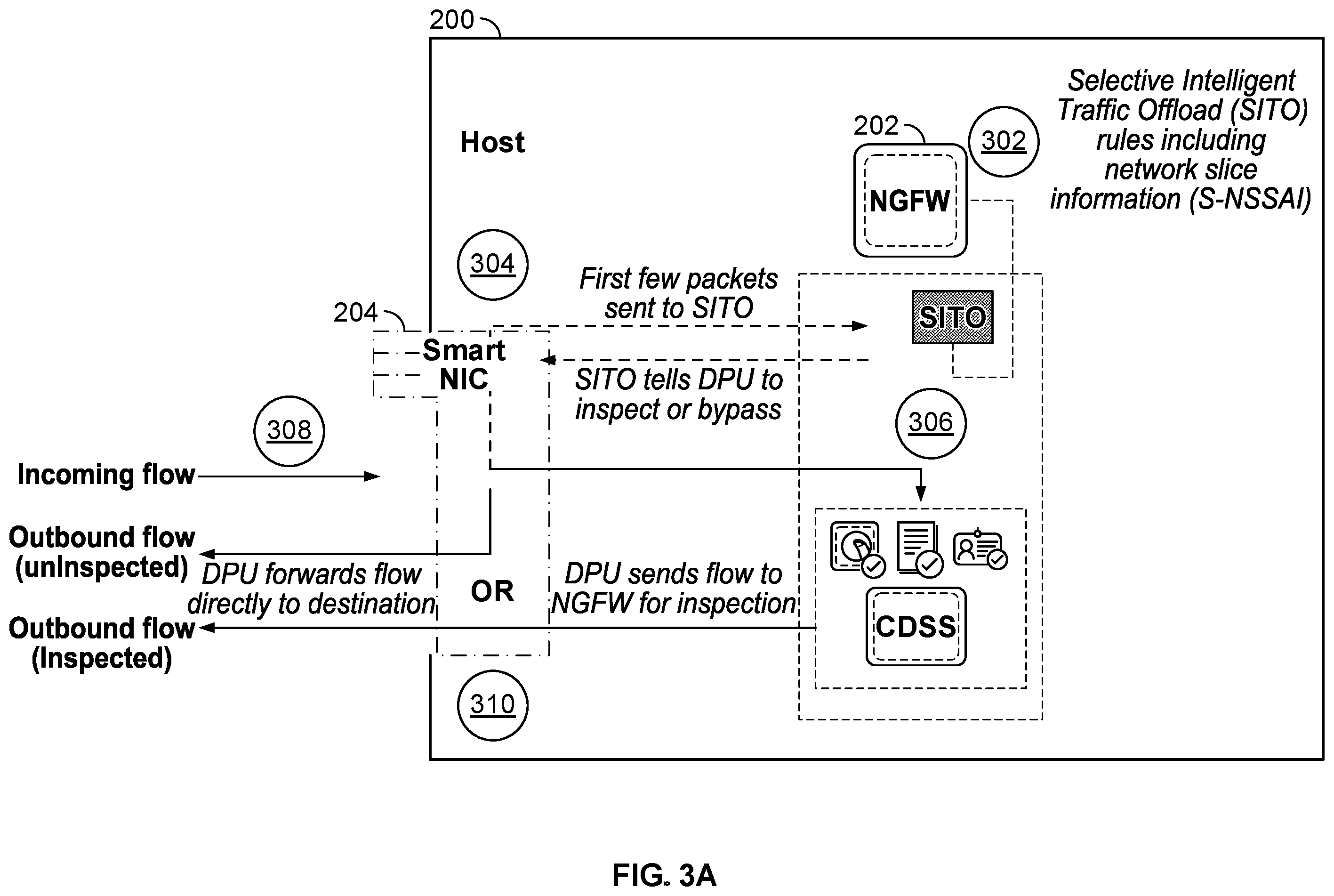 Patent US12375922 Figure 7 – Selective intelligent enforcement in mobile networks