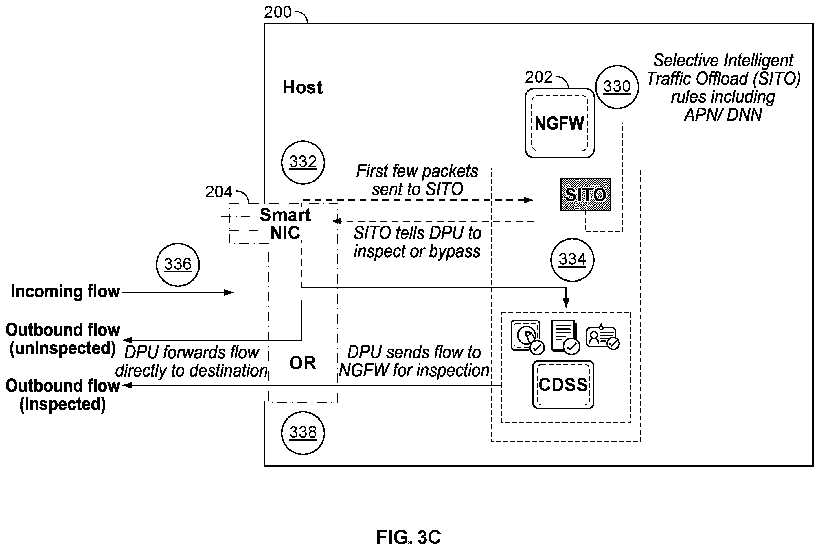 Patent US12375922 Figure 9 – Selective intelligent enforcement in mobile networks