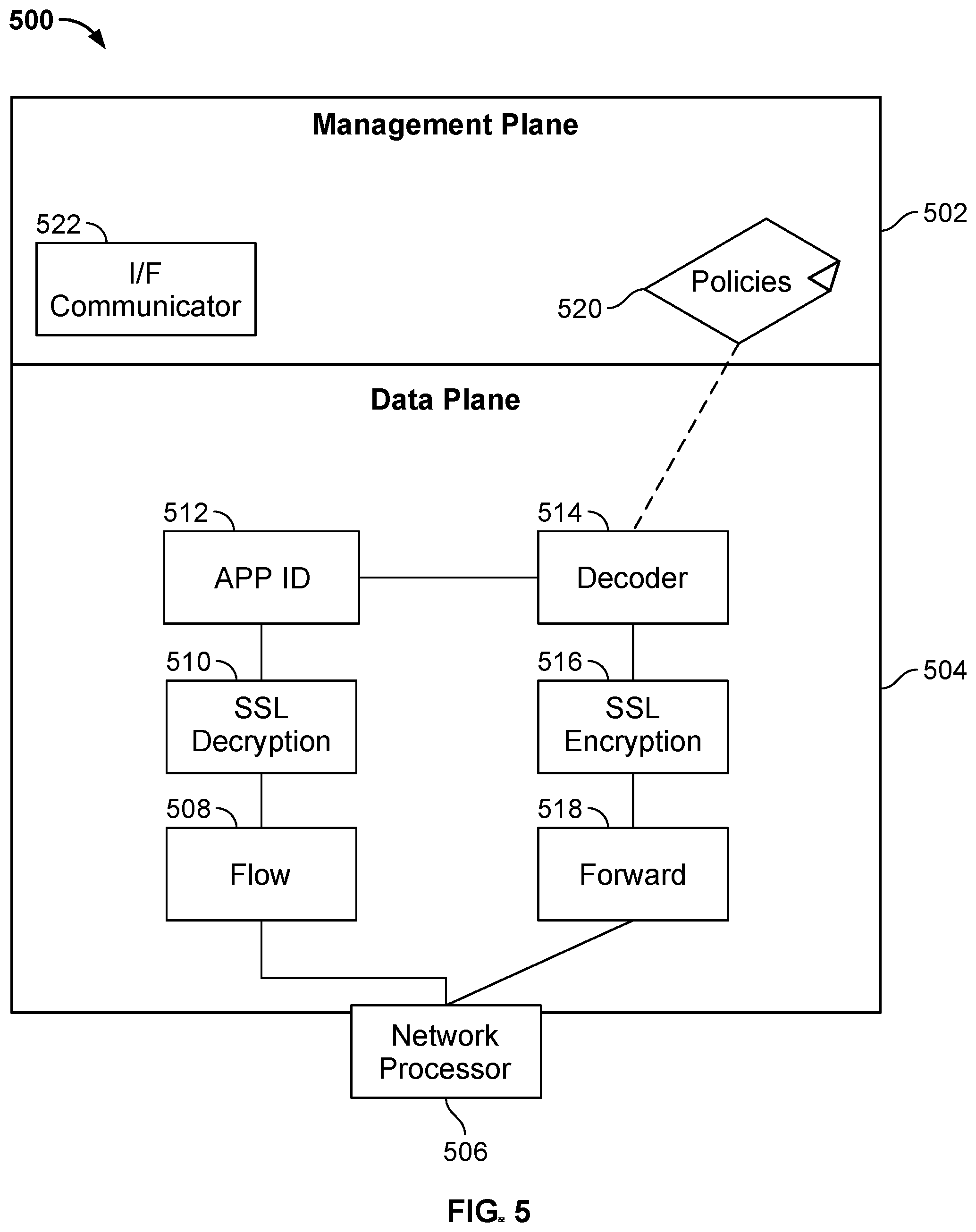 Patent US12375922 Figure 13 – Selective intelligent enforcement in mobile networks