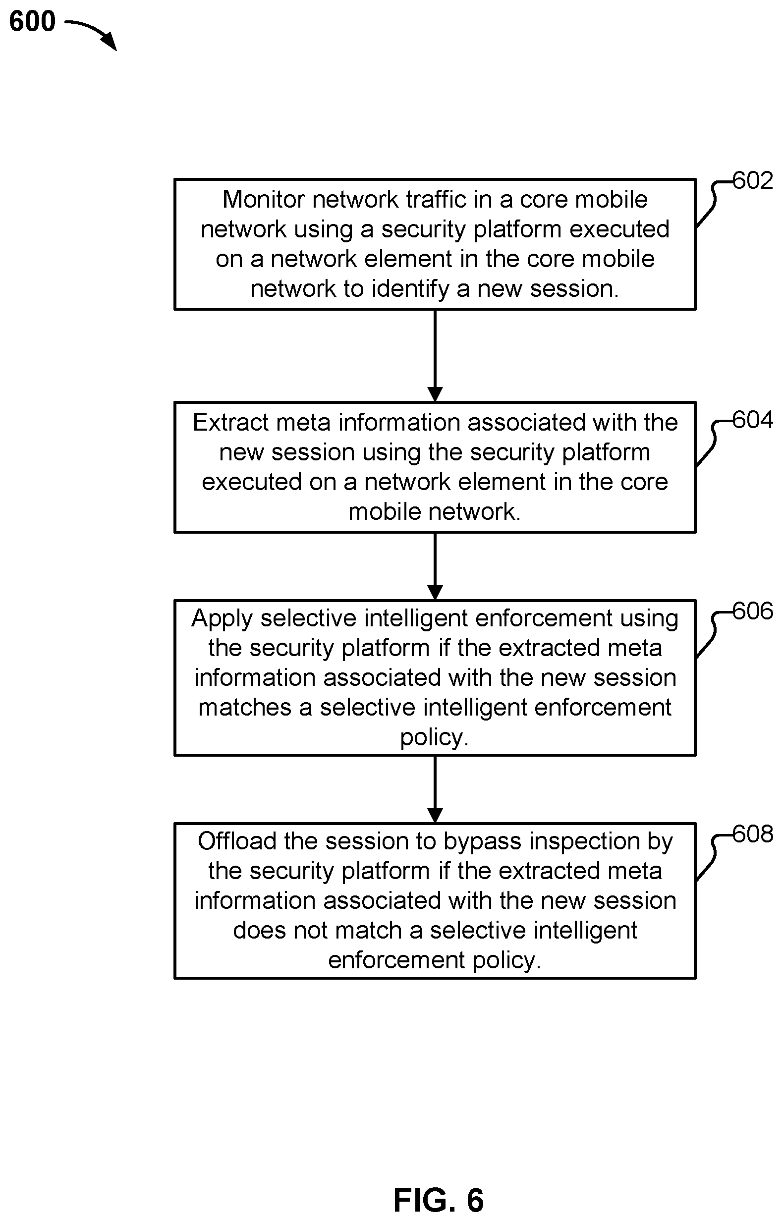 Patent US12375922 Figure 14 – Selective intelligent enforcement in mobile networks