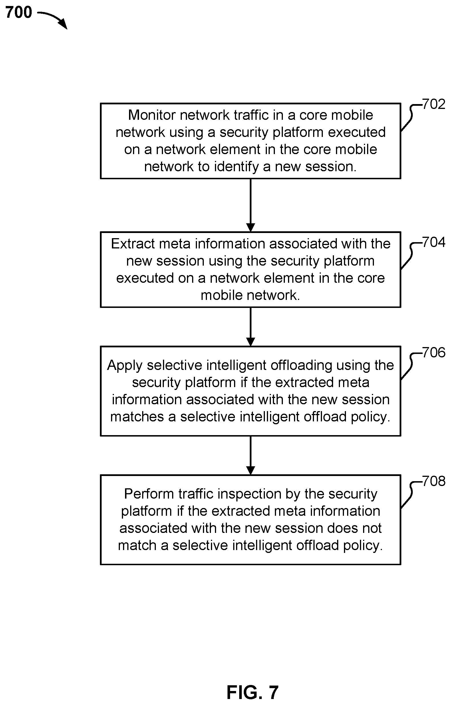 Patent US12375922 Figure 15 – Selective intelligent enforcement in mobile networks