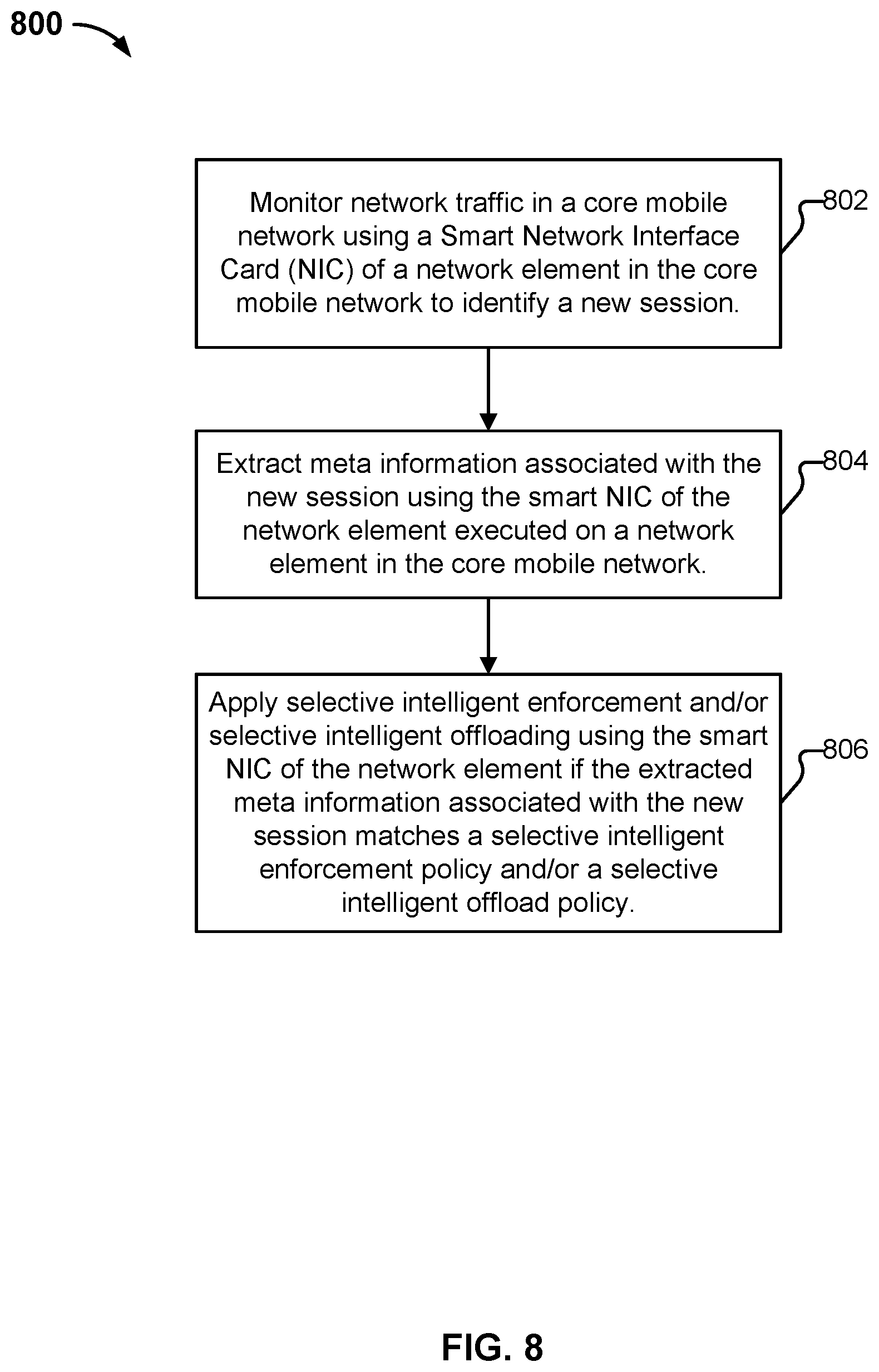 Patent US12375922 Figure 16 – Selective intelligent enforcement in mobile networks