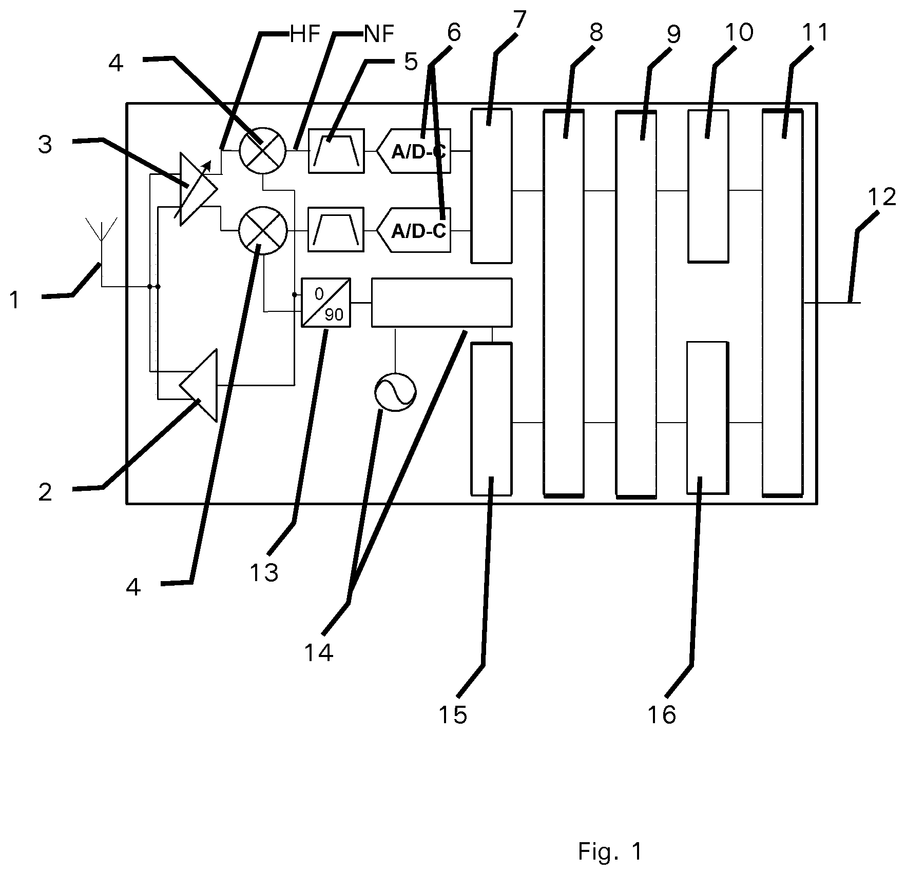 Patent US12375924 Figure 1 – Method for detecting the time of the earliest reception of a signal change, in particular for measuring delay time or for defense against relay attacks