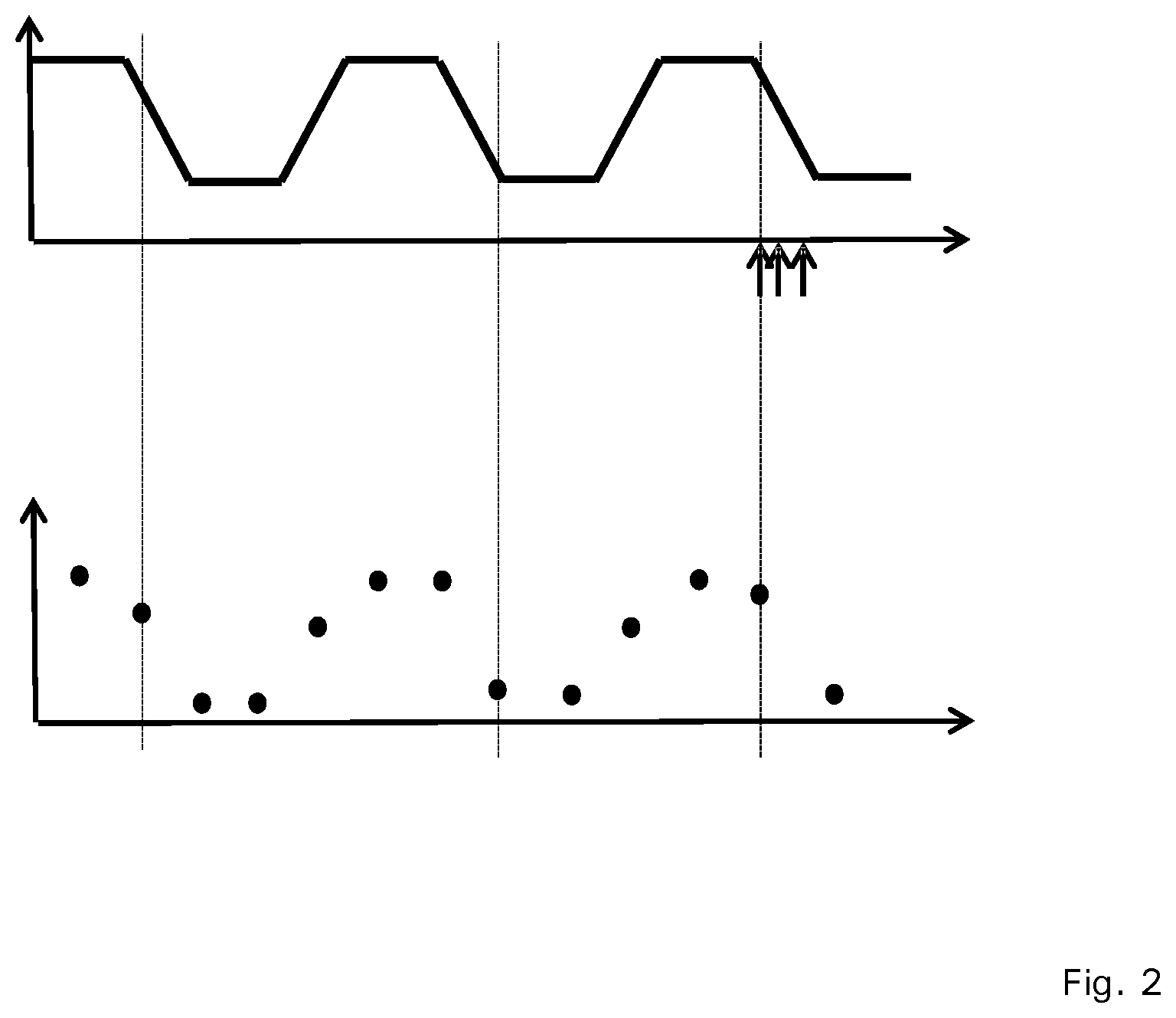 Patent US12375924 Figure 2 – Method for detecting the time of the earliest reception of a signal change, in particular for measuring delay time or for defense against relay attacks