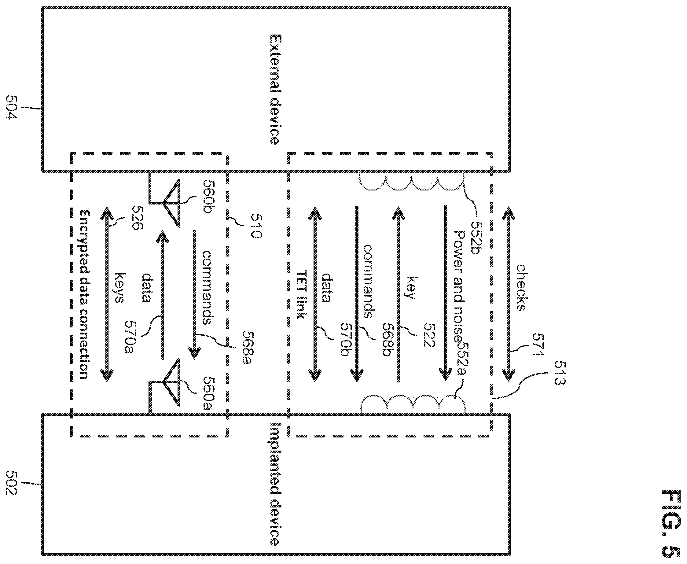 Patent US12375925 Figure 6 – Secure short-range communications link for medical devices