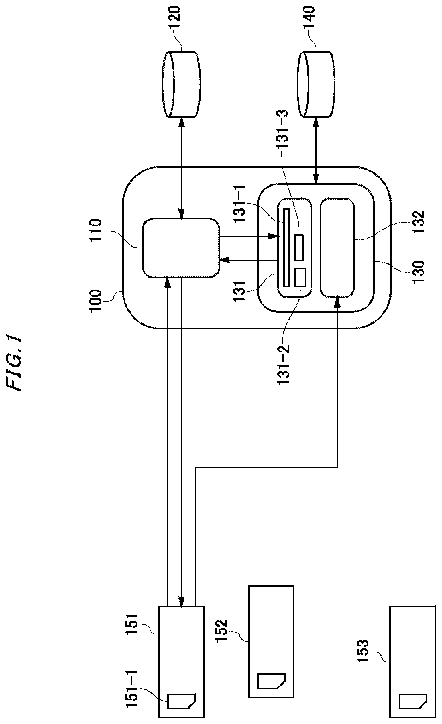 Patent US12375928 Figure 1 – System and method for remotely managing devices