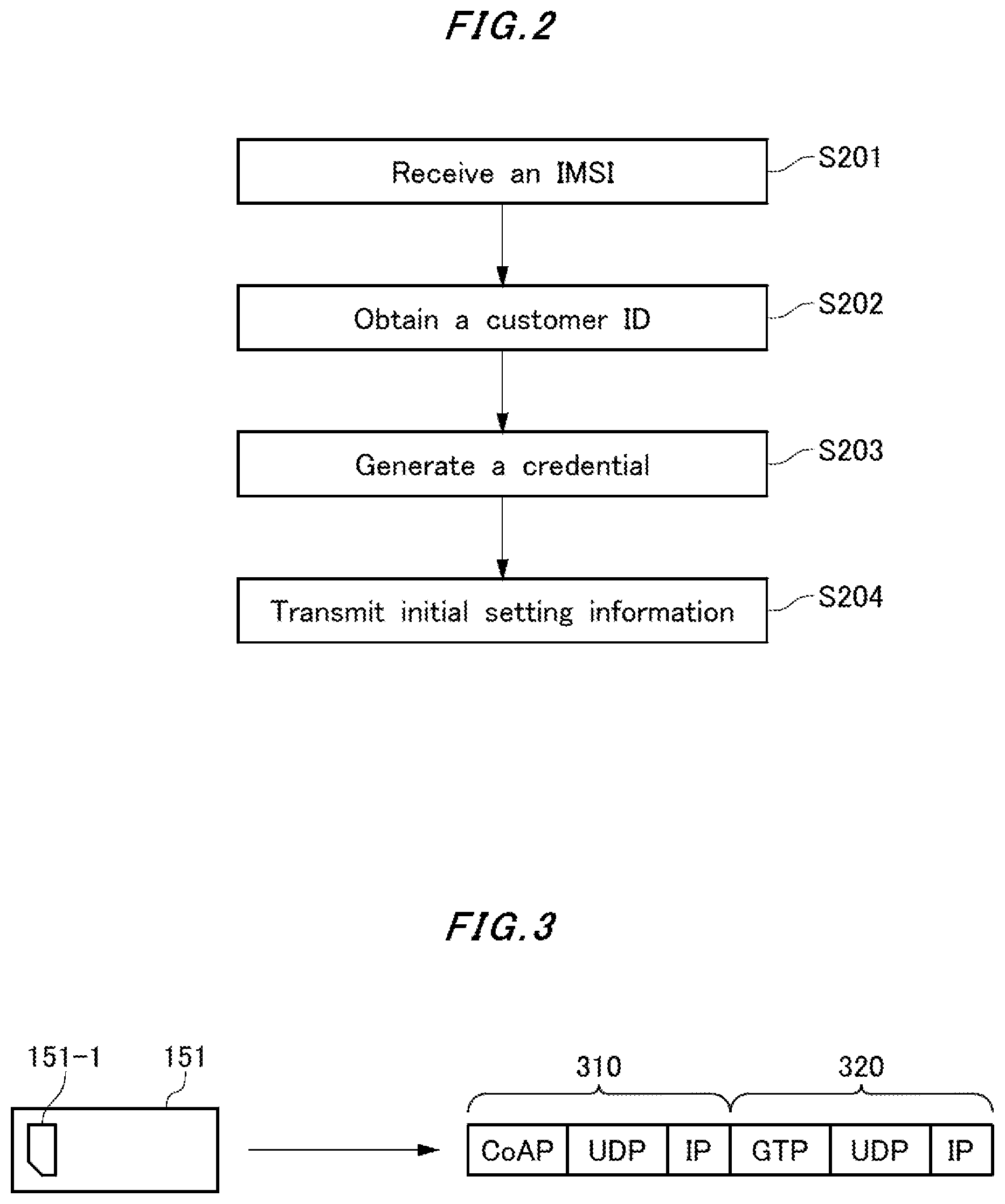 Patent US12375928 Figure 2 – System and method for remotely managing devices