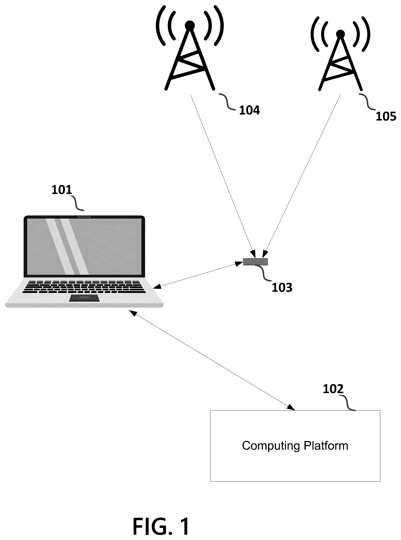 Patent US12375929 — Geolocation authenticator — Figure 1