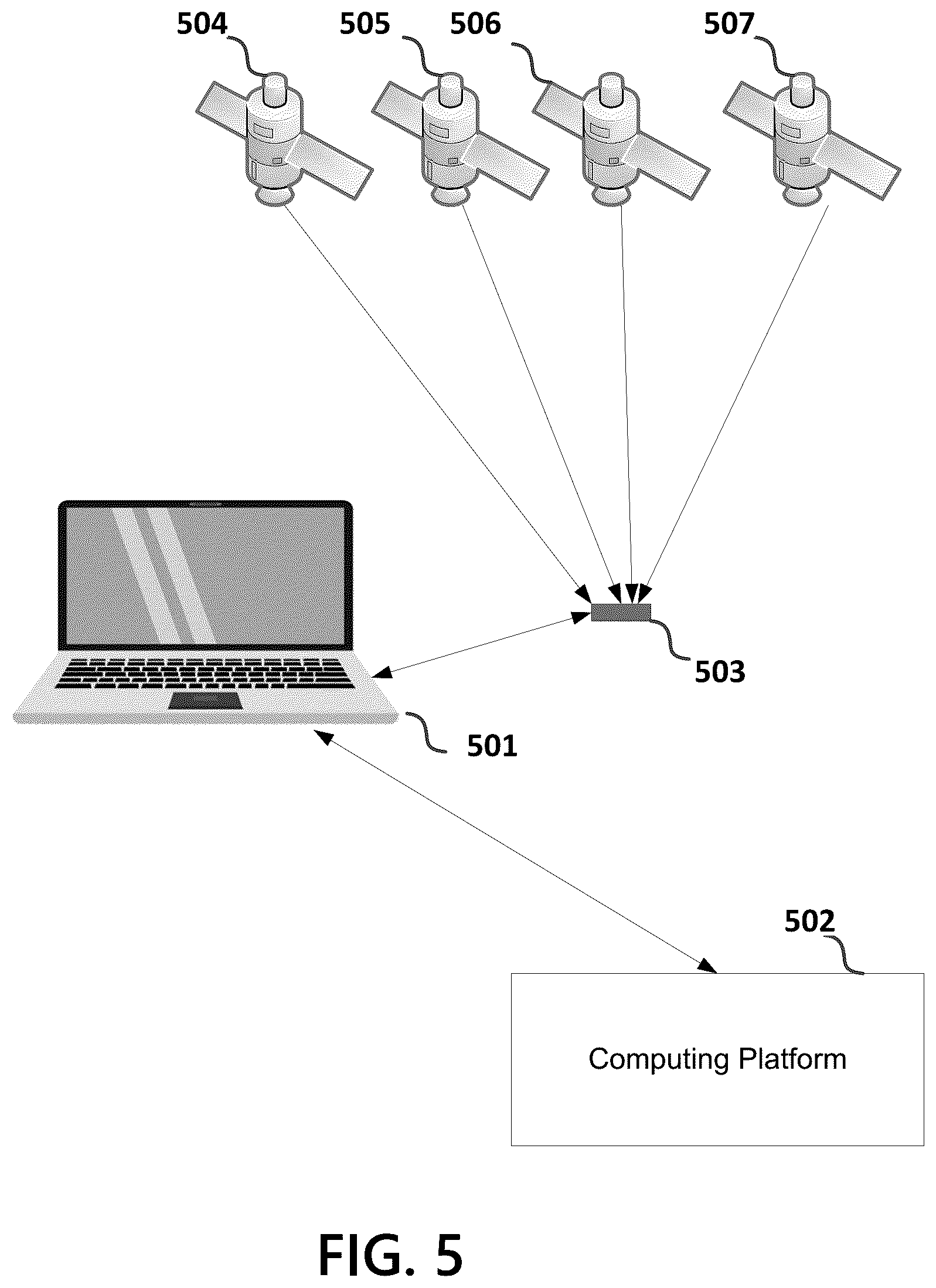 Patent US12375929 Figure 5 – Geolocation authenticator