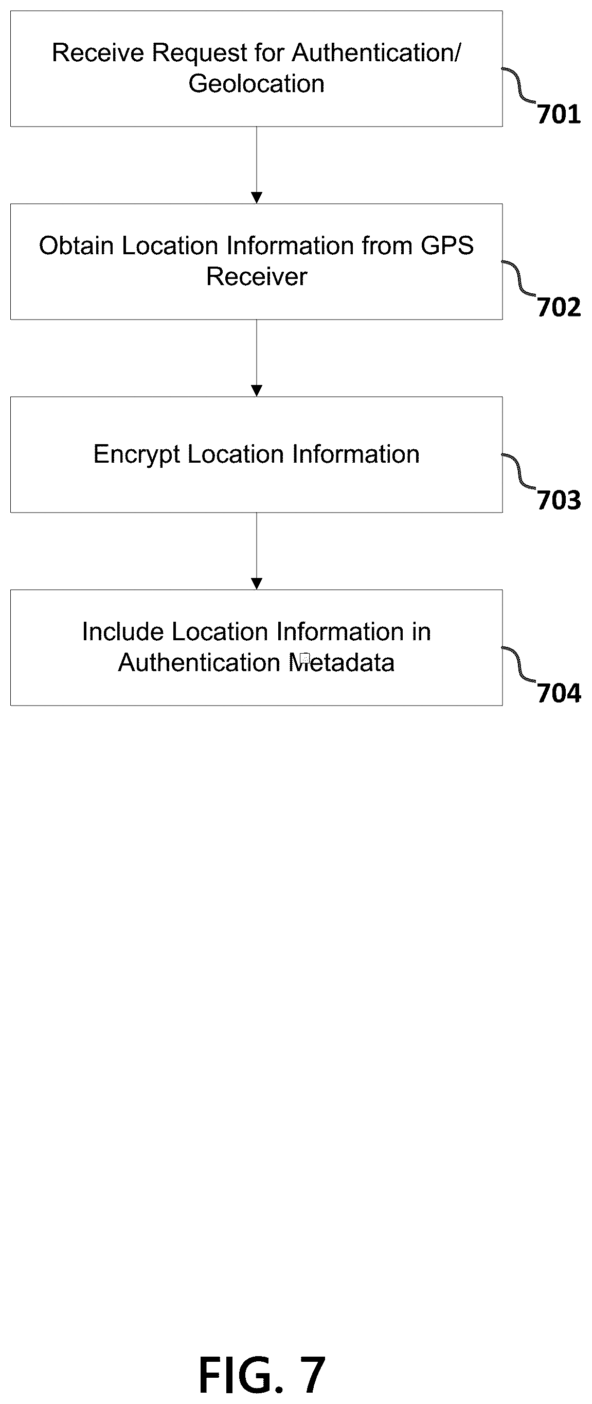 Patent US12375929 Figure 7 – Geolocation authenticator