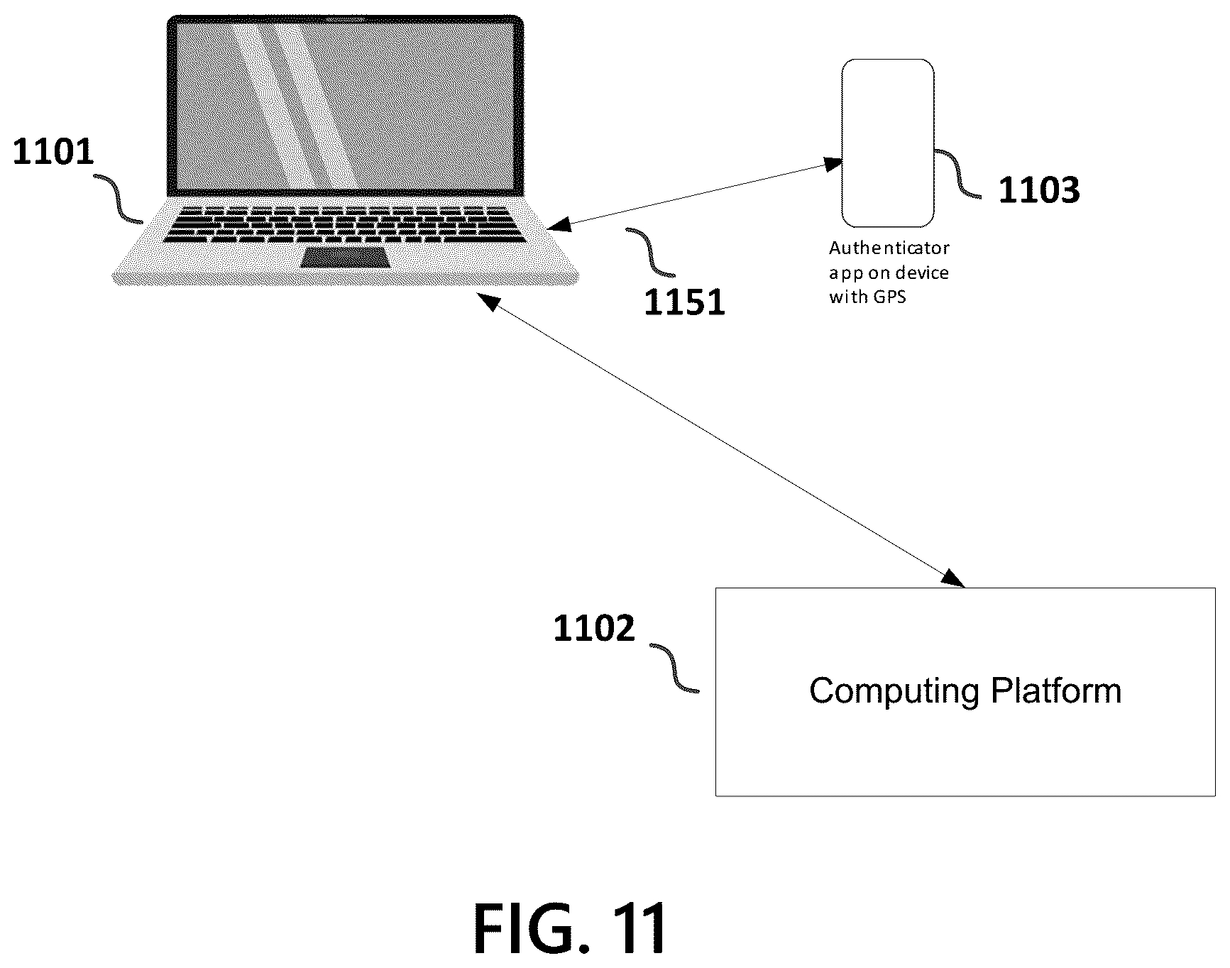 Patent US12375929 Figure 11 – Geolocation authenticator
