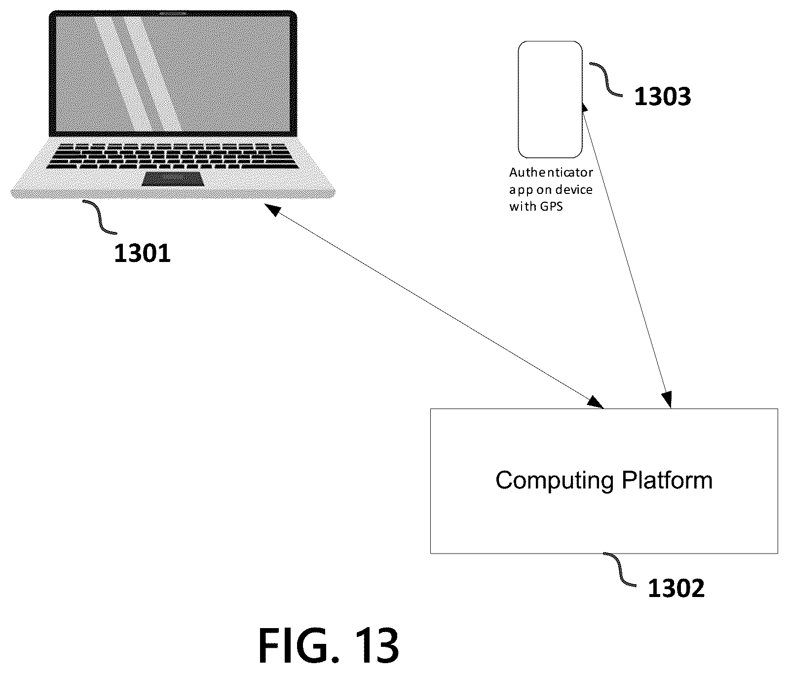 Patent US12375929 Figure 13 – Geolocation authenticator