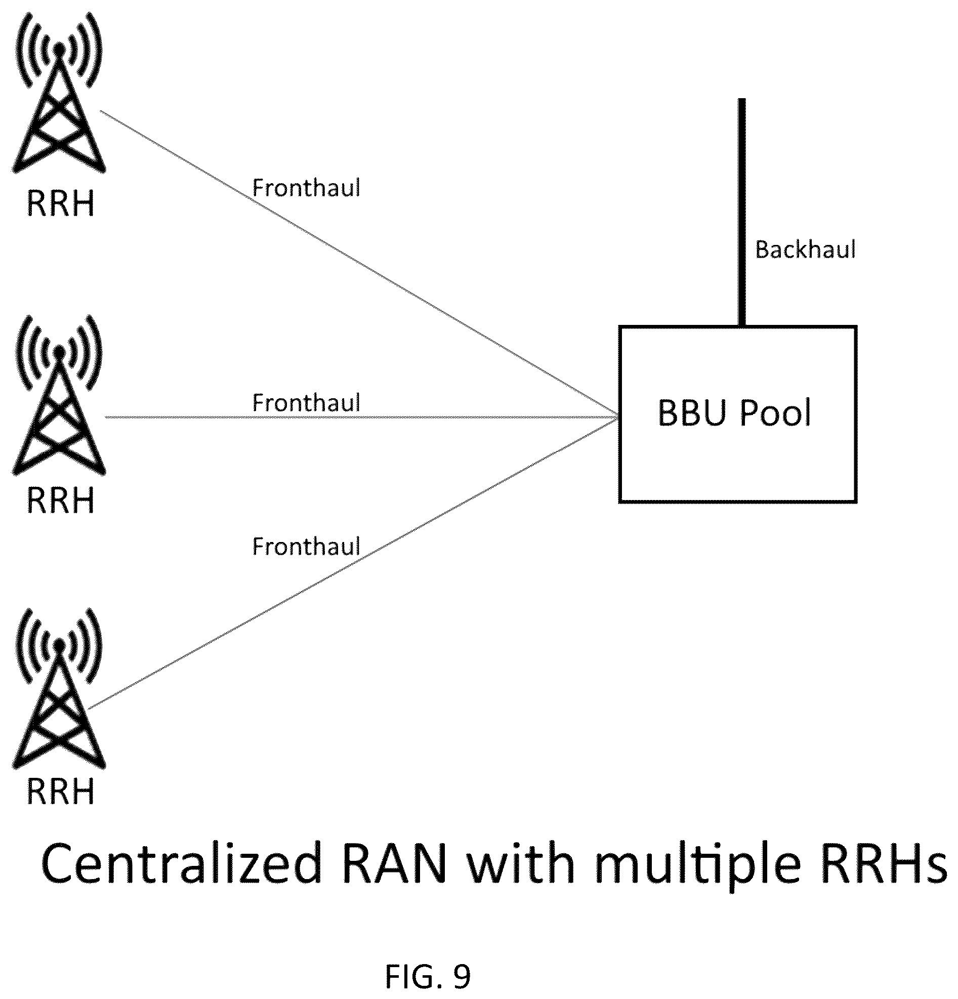 Patent US12375931 Figure 9 – System, method, and apparatus for providing optimized network resources