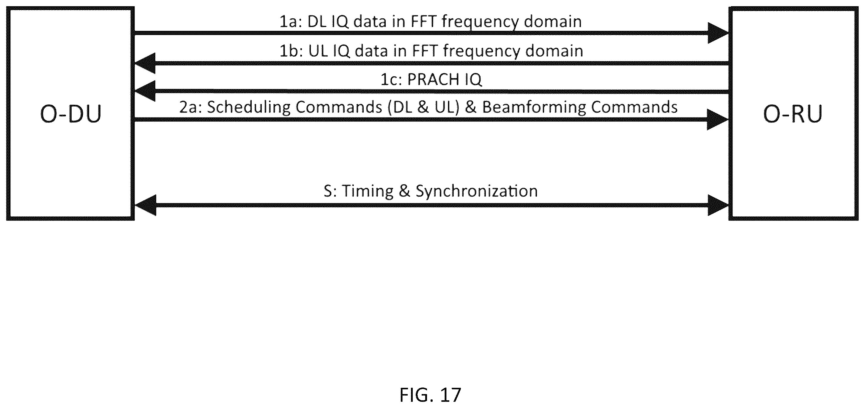 Patent US12375931 Figure 17 – System, method, and apparatus for providing optimized network resources