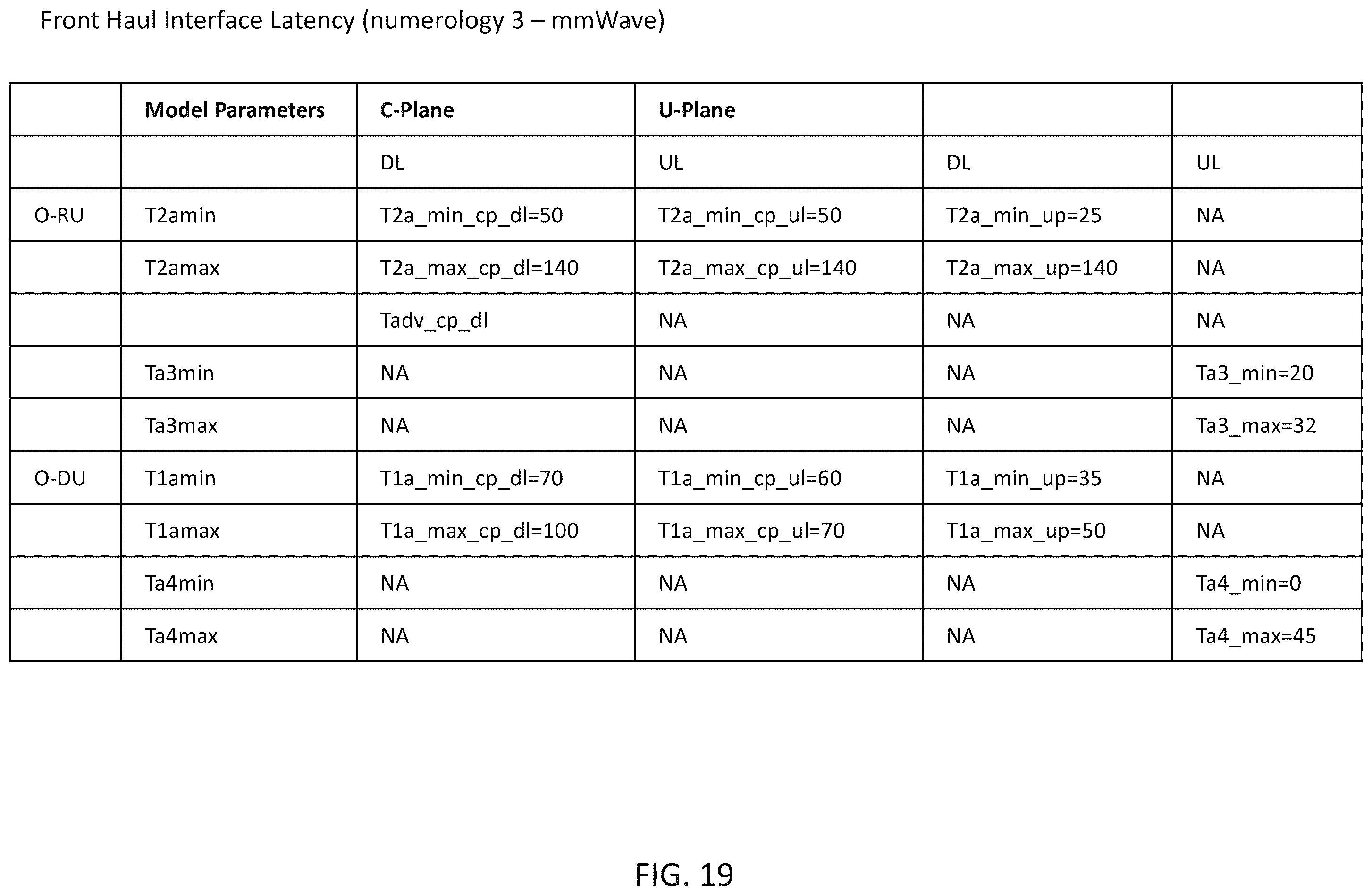 Patent US12375931 Figure 19 – System, method, and apparatus for providing optimized network resources