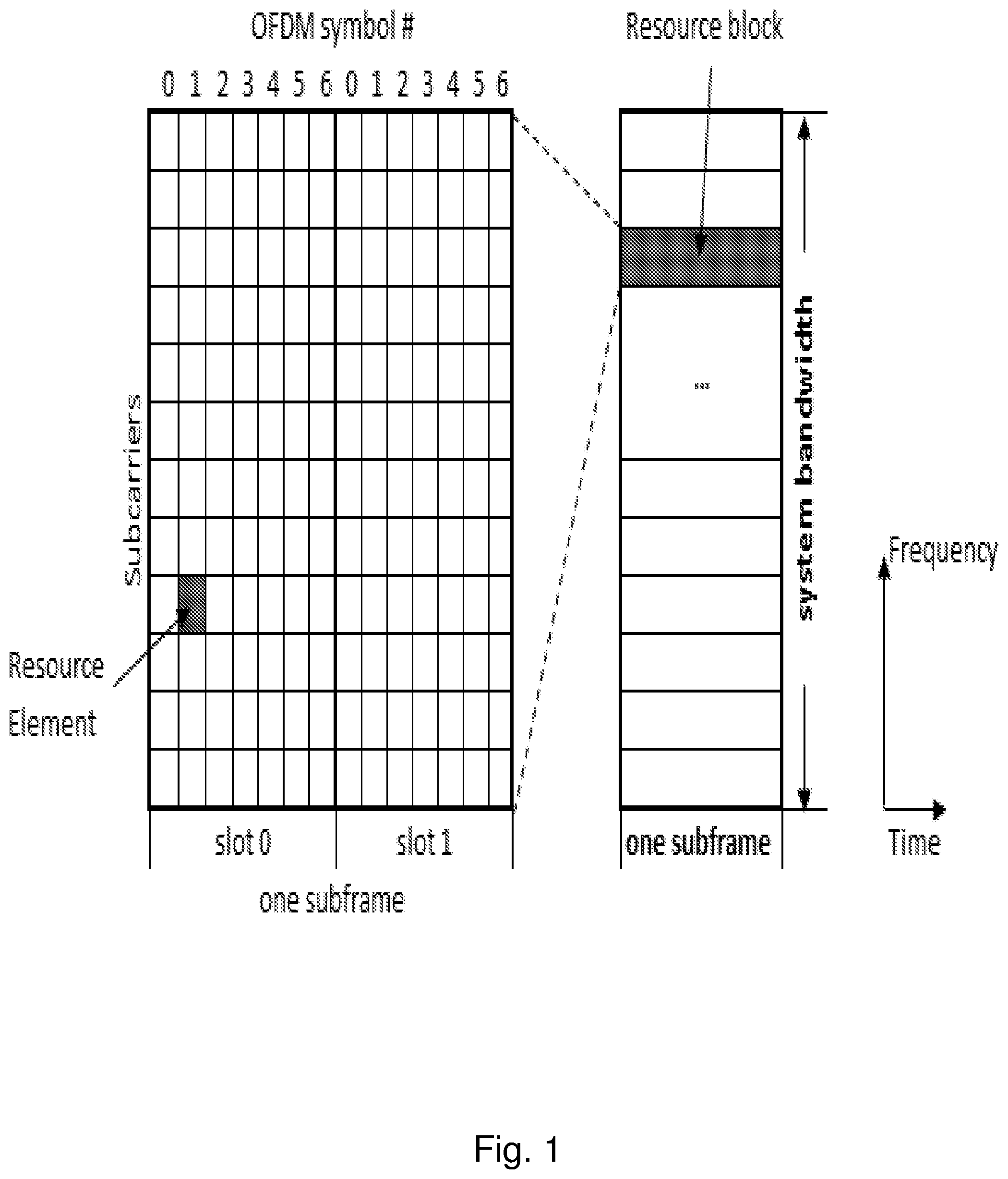 Patent US12375934 Figure 1 – Network node and method for dynamic spectrum sharing between radio access technologies