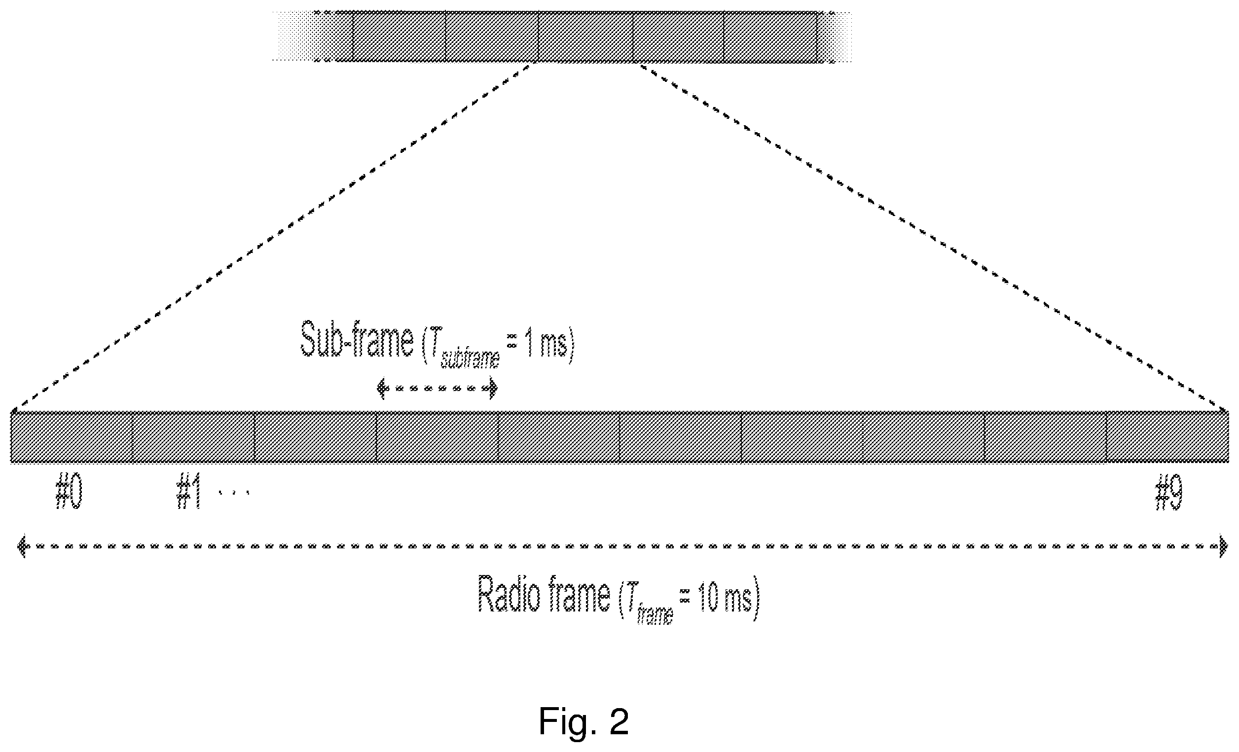 Patent US12375934 Figure 2 – Network node and method for dynamic spectrum sharing between radio access technologies