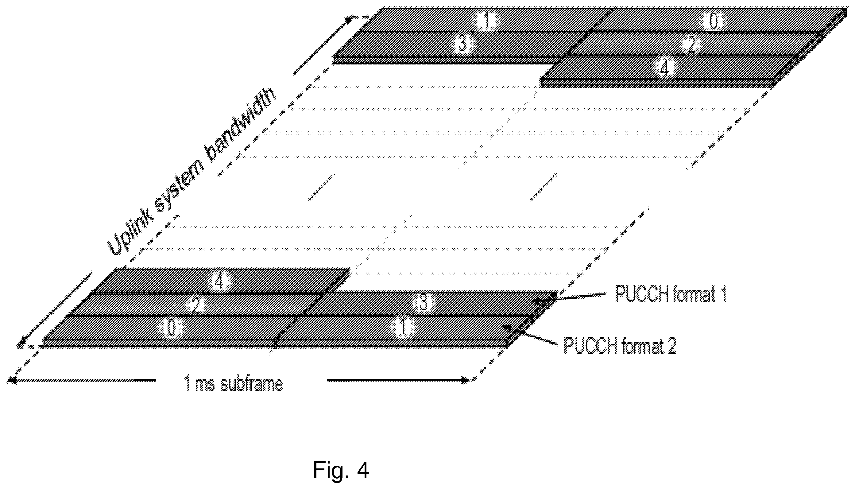 Patent US12375934 Figure 4 – Network node and method for dynamic spectrum sharing between radio access technologies