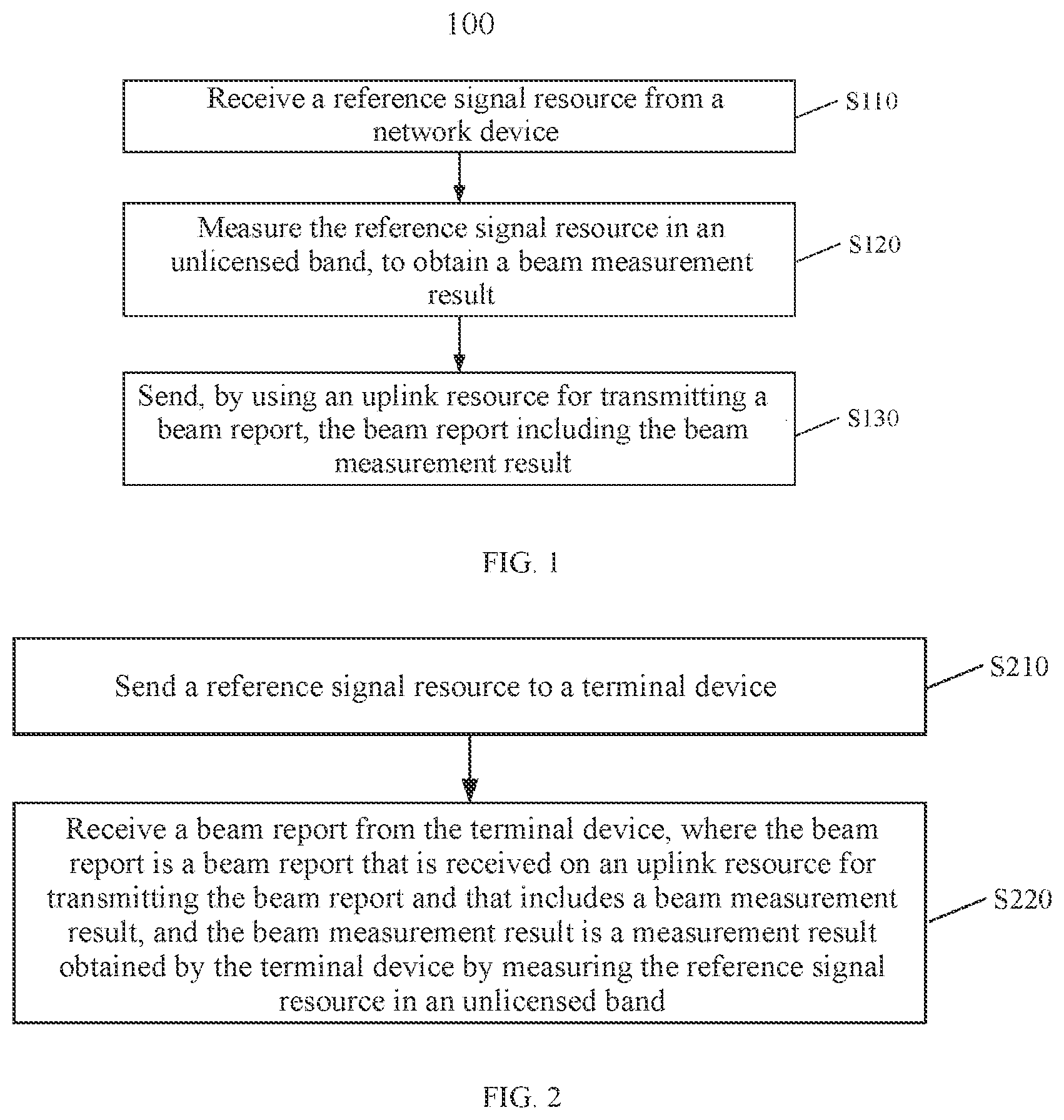 Patent US12375935 Figure 1 – Method for beam management in unlicensed band, terminal device, and network device