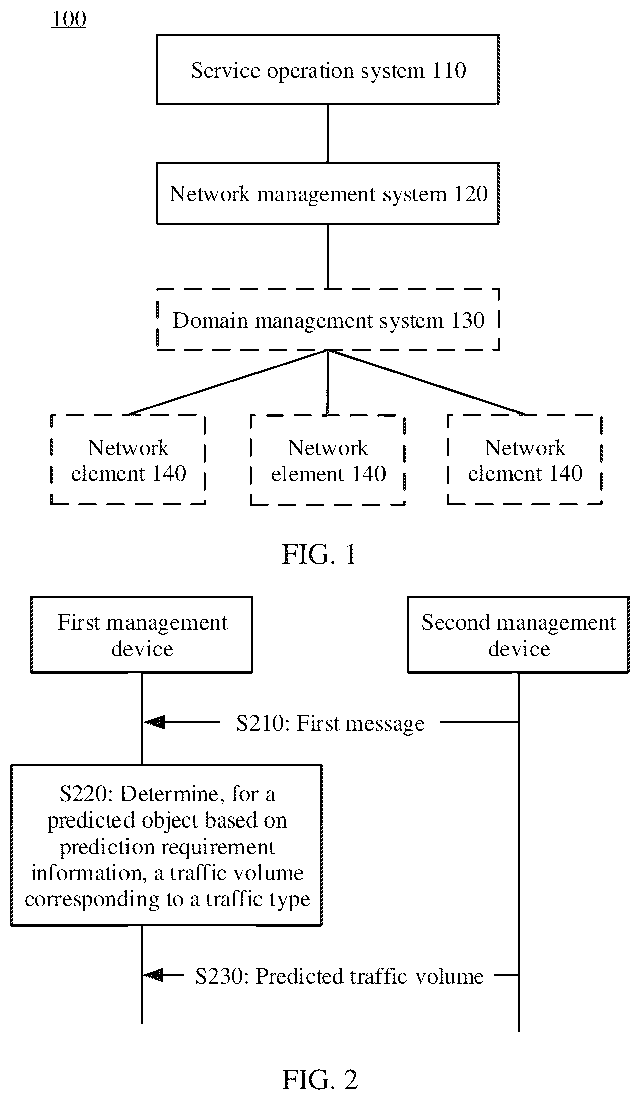 Patent US12375938 Figure 1 – Traffic volume prediction method and apparatus