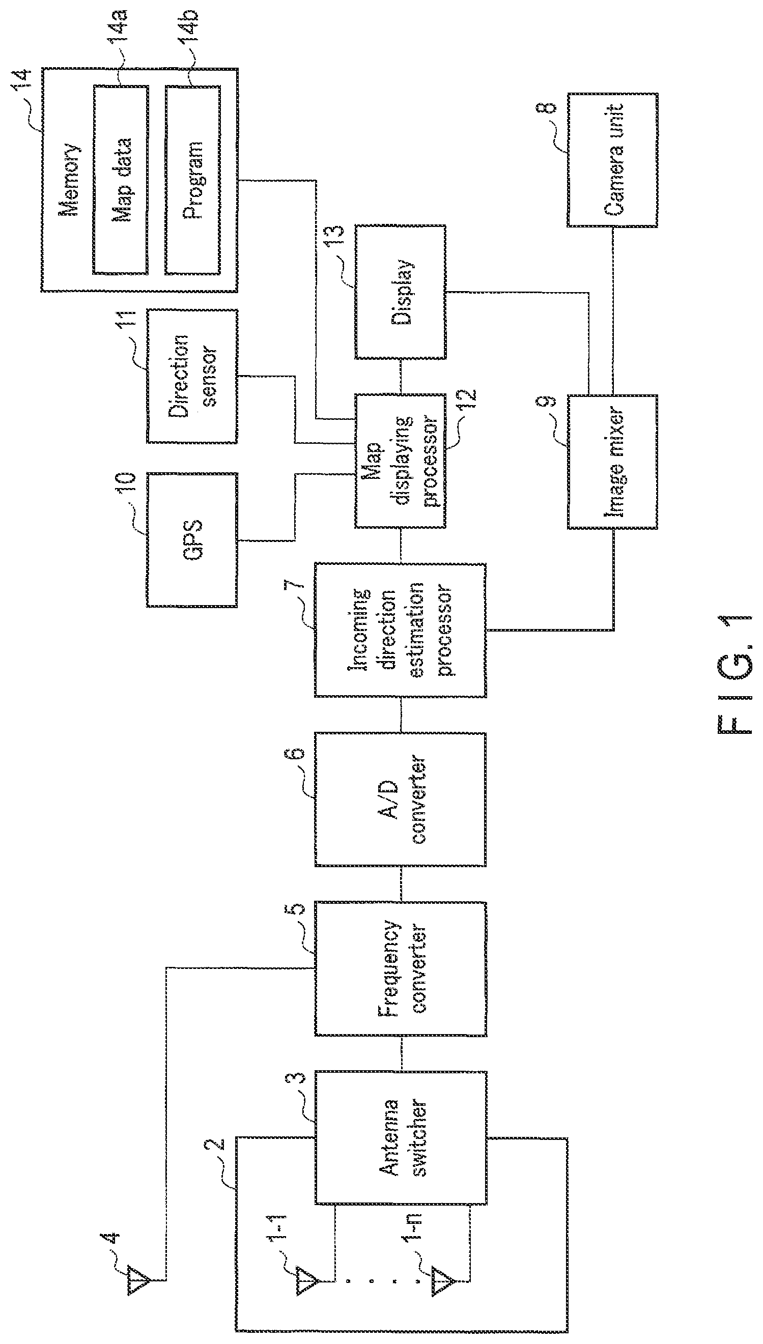 Patent US12375939 Figure 1 – Radio wave emission source visualization apparatus and band expansion method