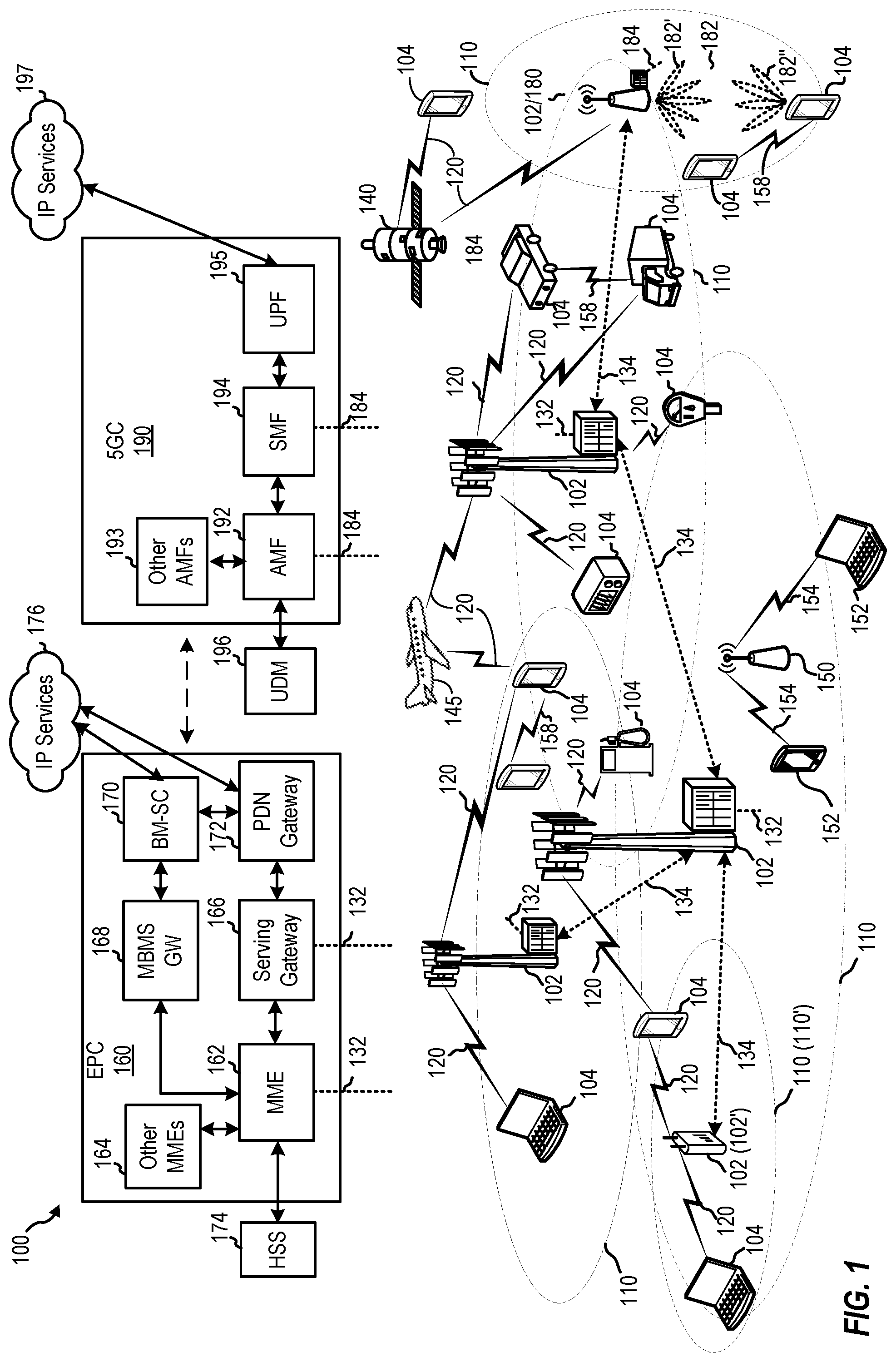 Patent US12375940 Figure 1 – User equipment trust re-evaluation