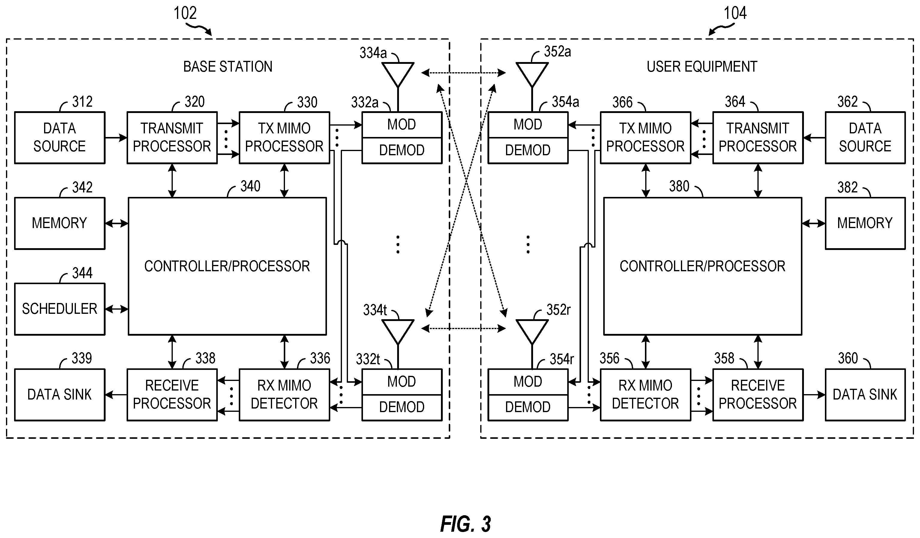 Patent US12375940 Figure 3 – User equipment trust re-evaluation