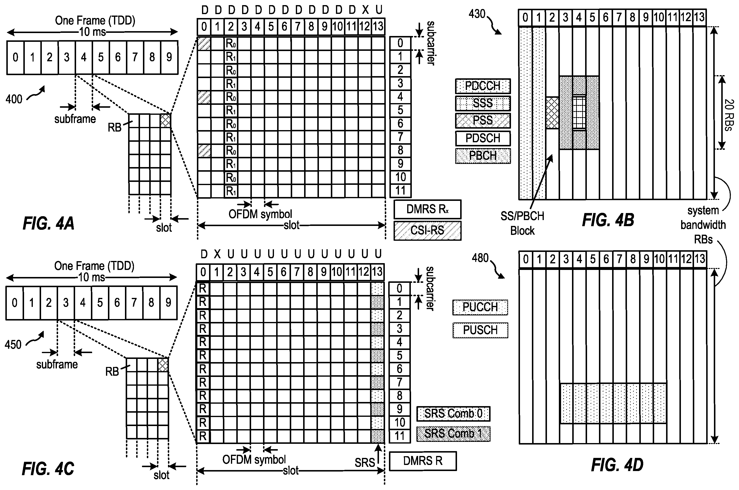 Patent US12375940 Figure 4 – User equipment trust re-evaluation