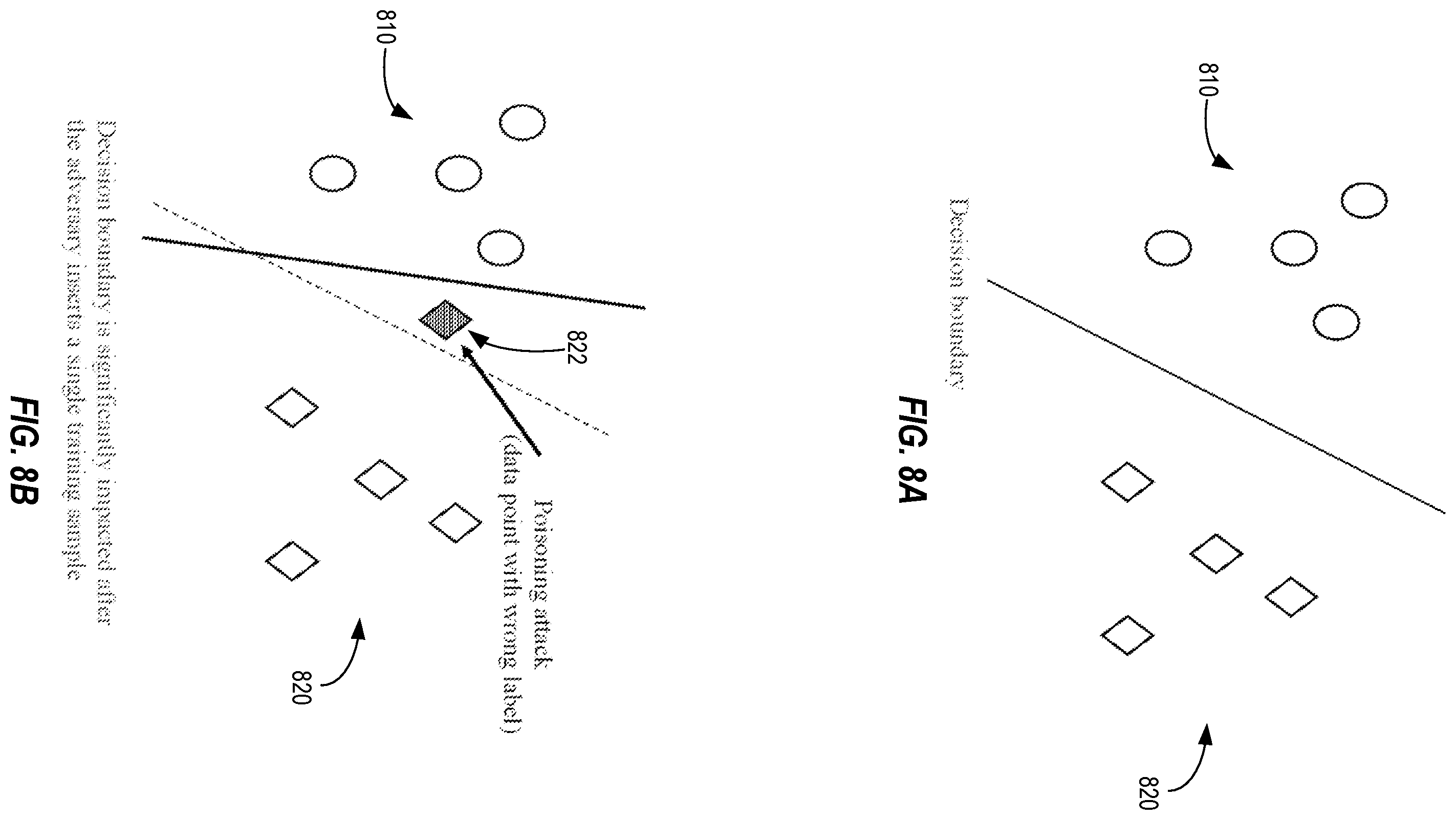 Patent US12375940 Figure 8 – User equipment trust re-evaluation