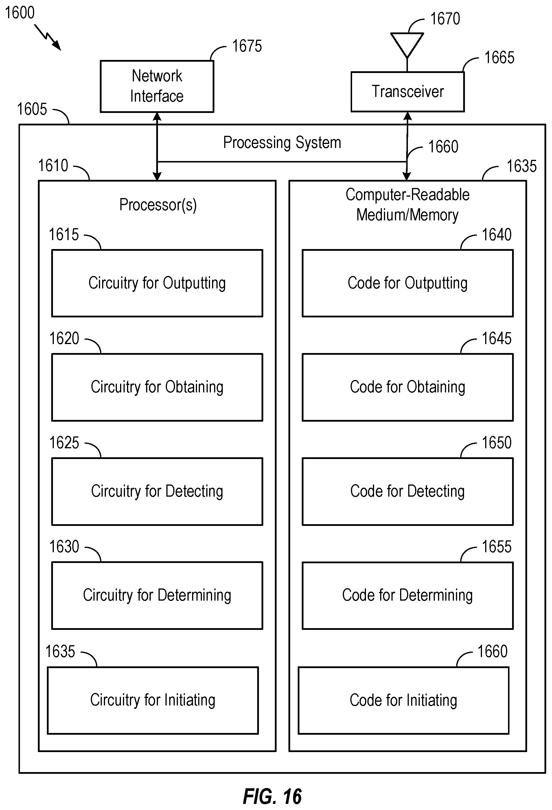 Patent US12375940 Figure 16 – User equipment trust re-evaluation