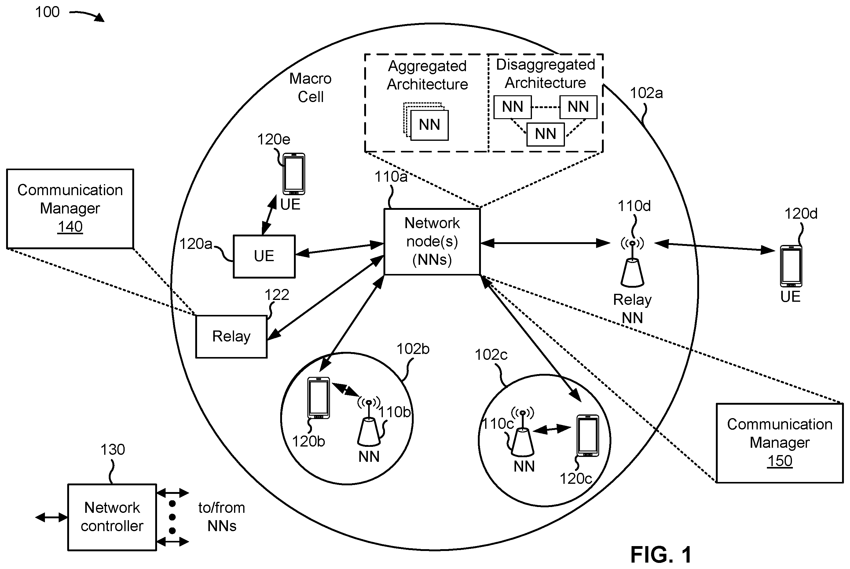 Patent US12375941 Figure 1 – Random access channel occasions associated with a relay