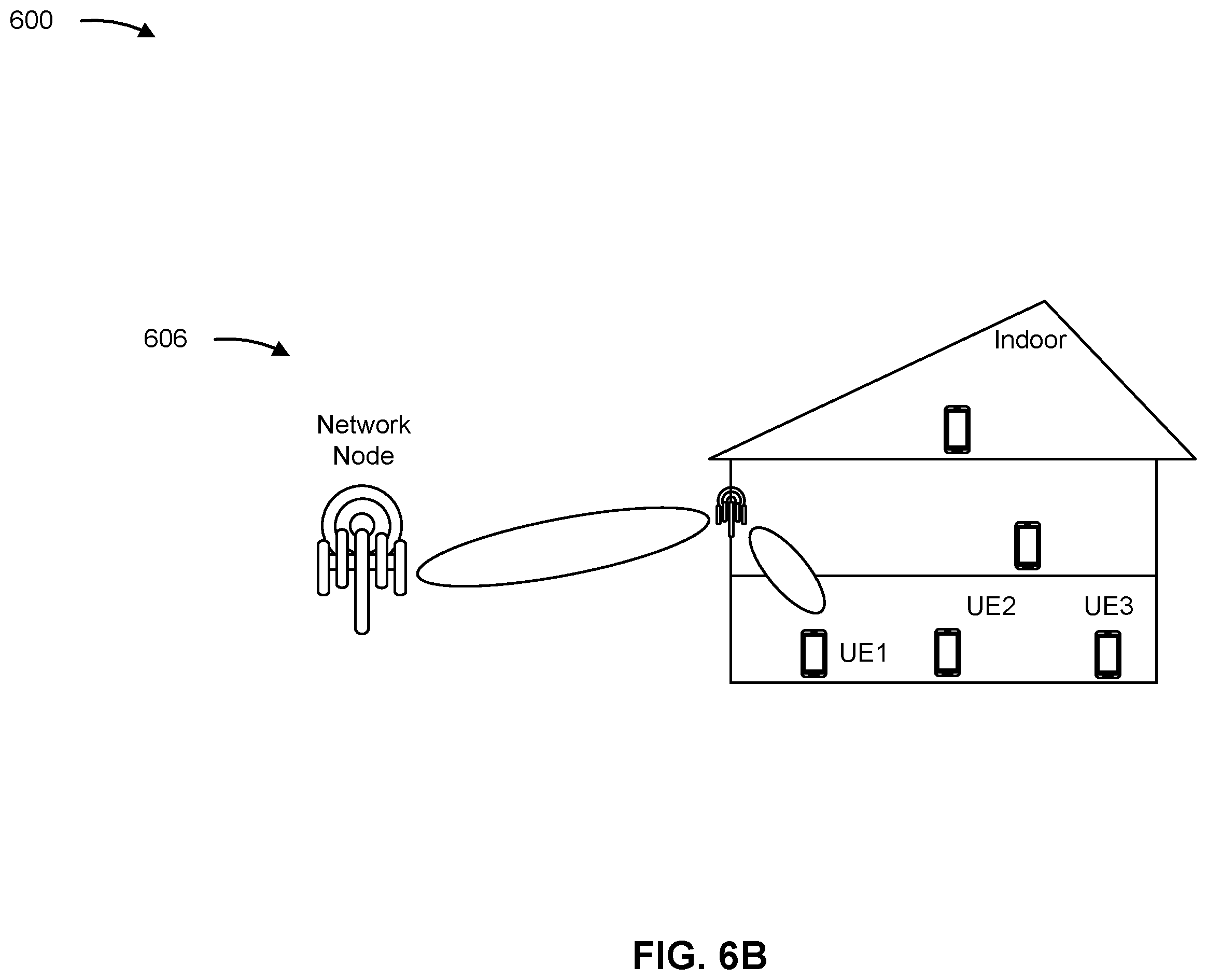 Patent US12375941 Figure 7 – Random access channel occasions associated with a relay