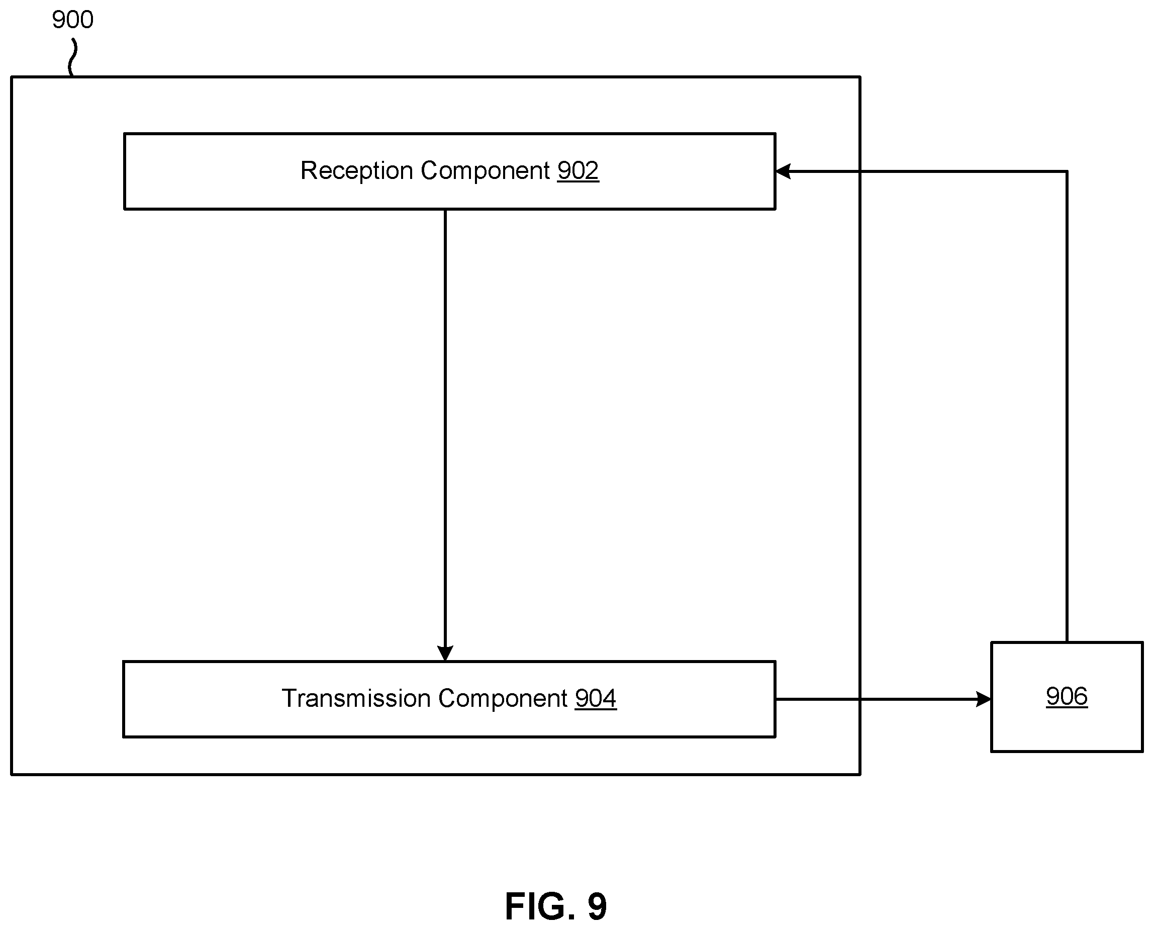 Patent US12375941 Figure 10 – Random access channel occasions associated with a relay