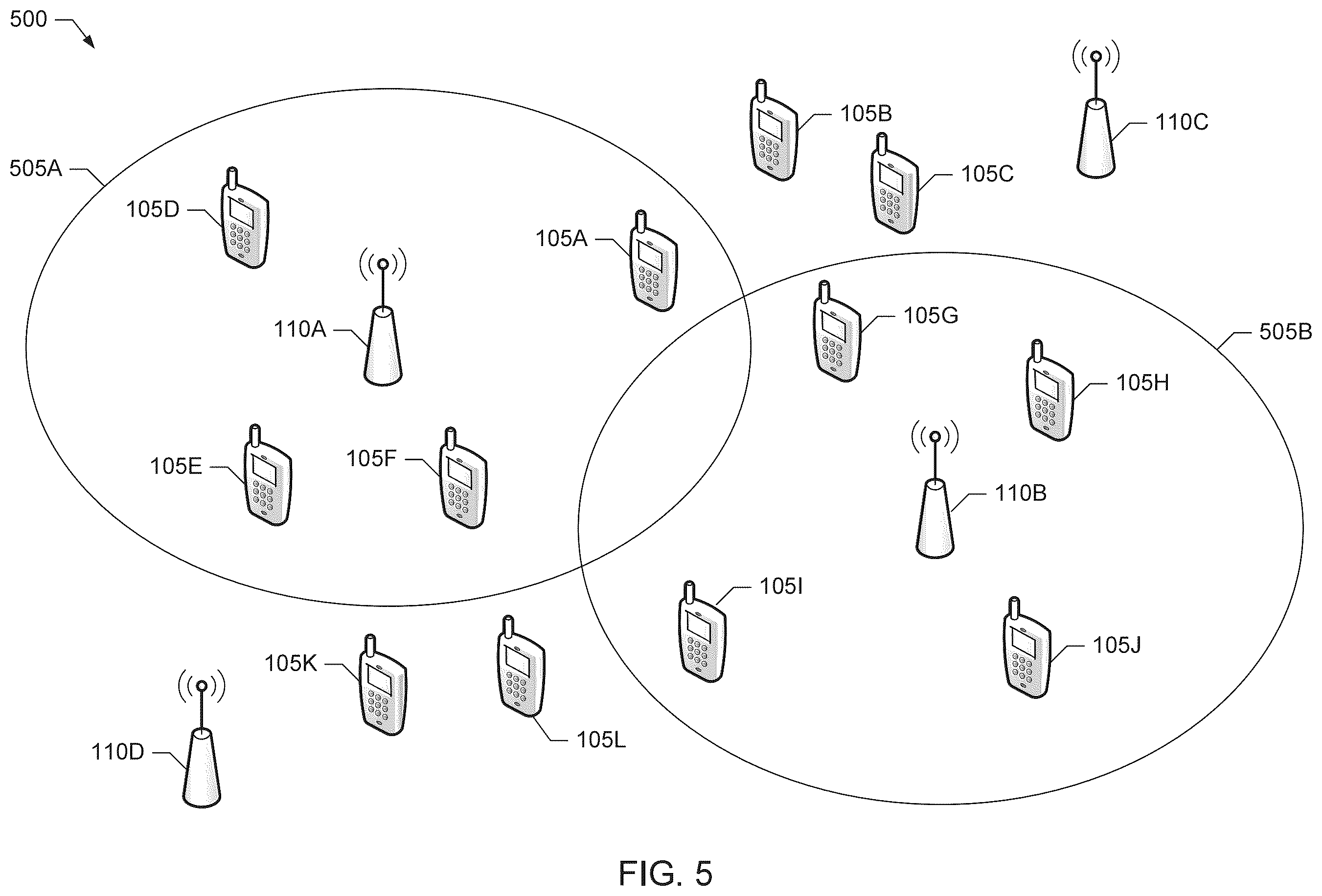 Patent US12375942 Figure 4 – Providing secondary coverage in a mobile communication system