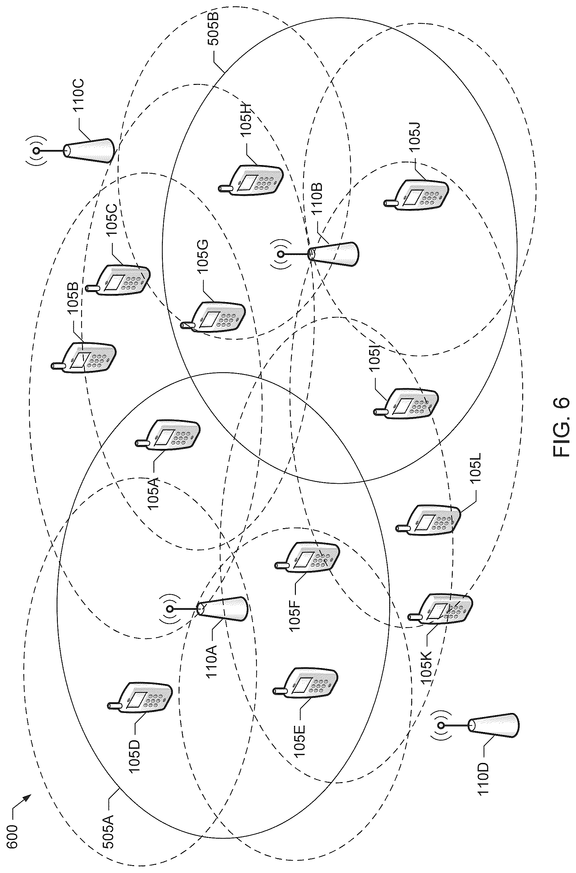 Patent US12375942 Figure 5 – Providing secondary coverage in a mobile communication system