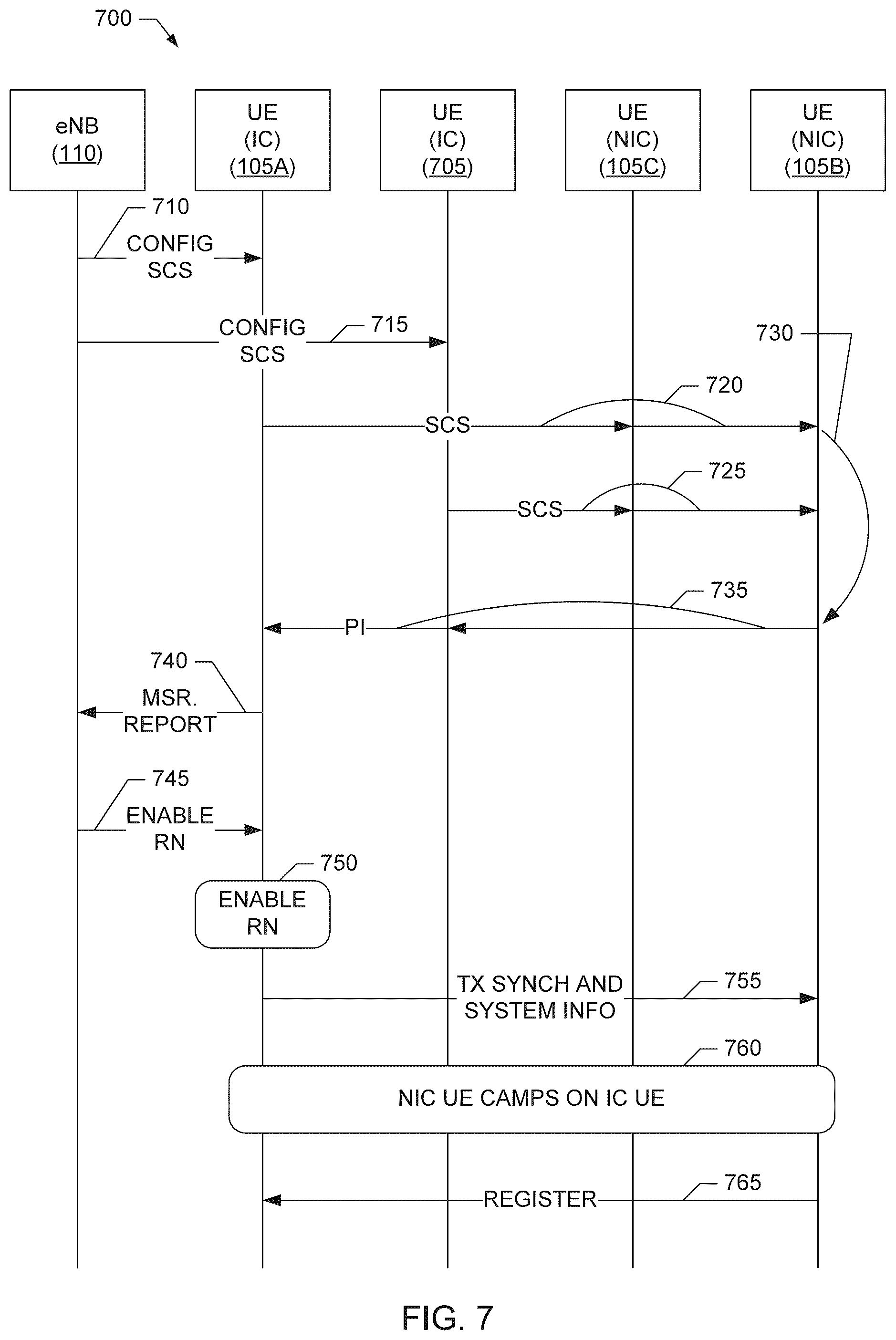 Patent US12375942 Figure 6 – Providing secondary coverage in a mobile communication system