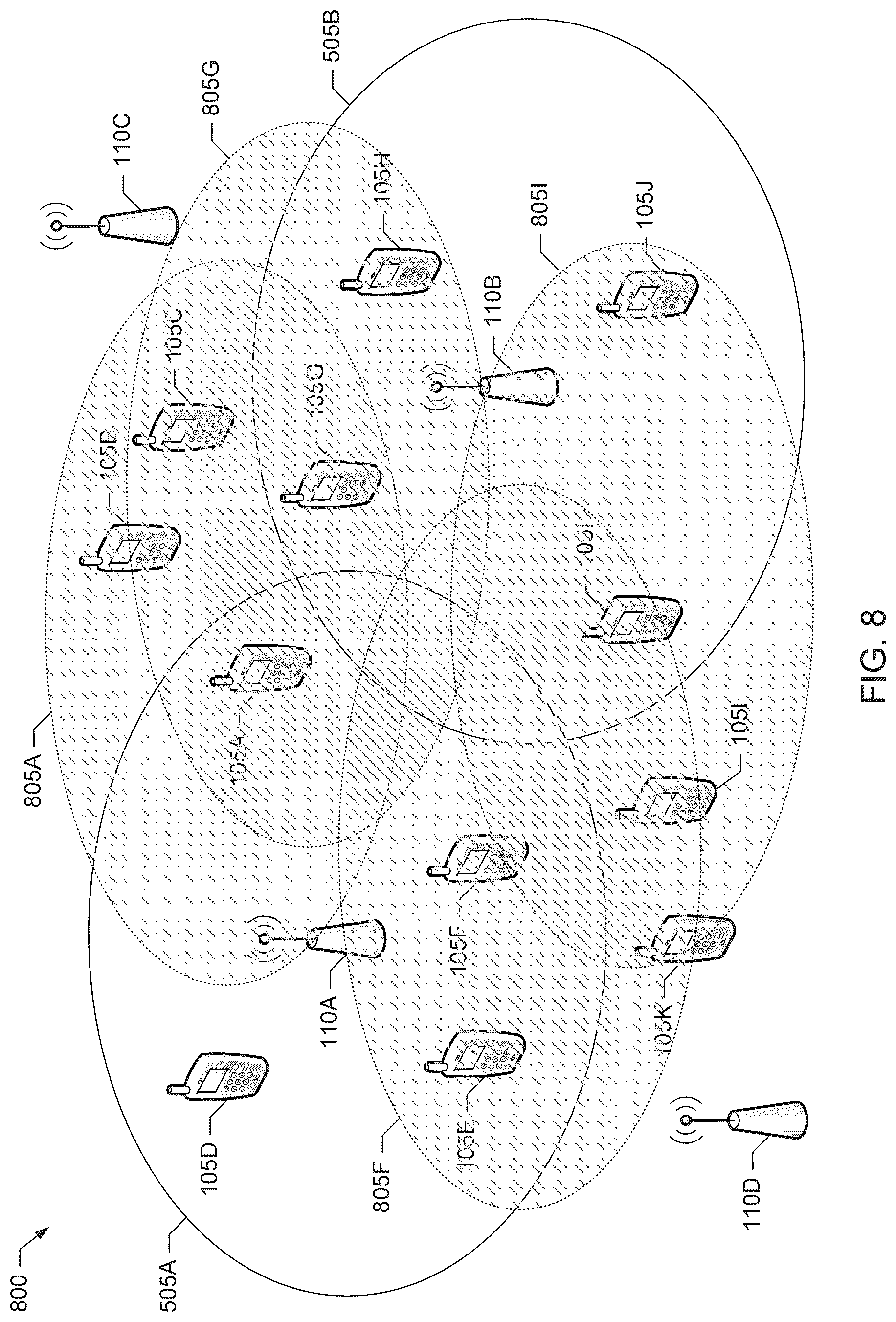 Patent US12375942 Figure 7 – Providing secondary coverage in a mobile communication system
